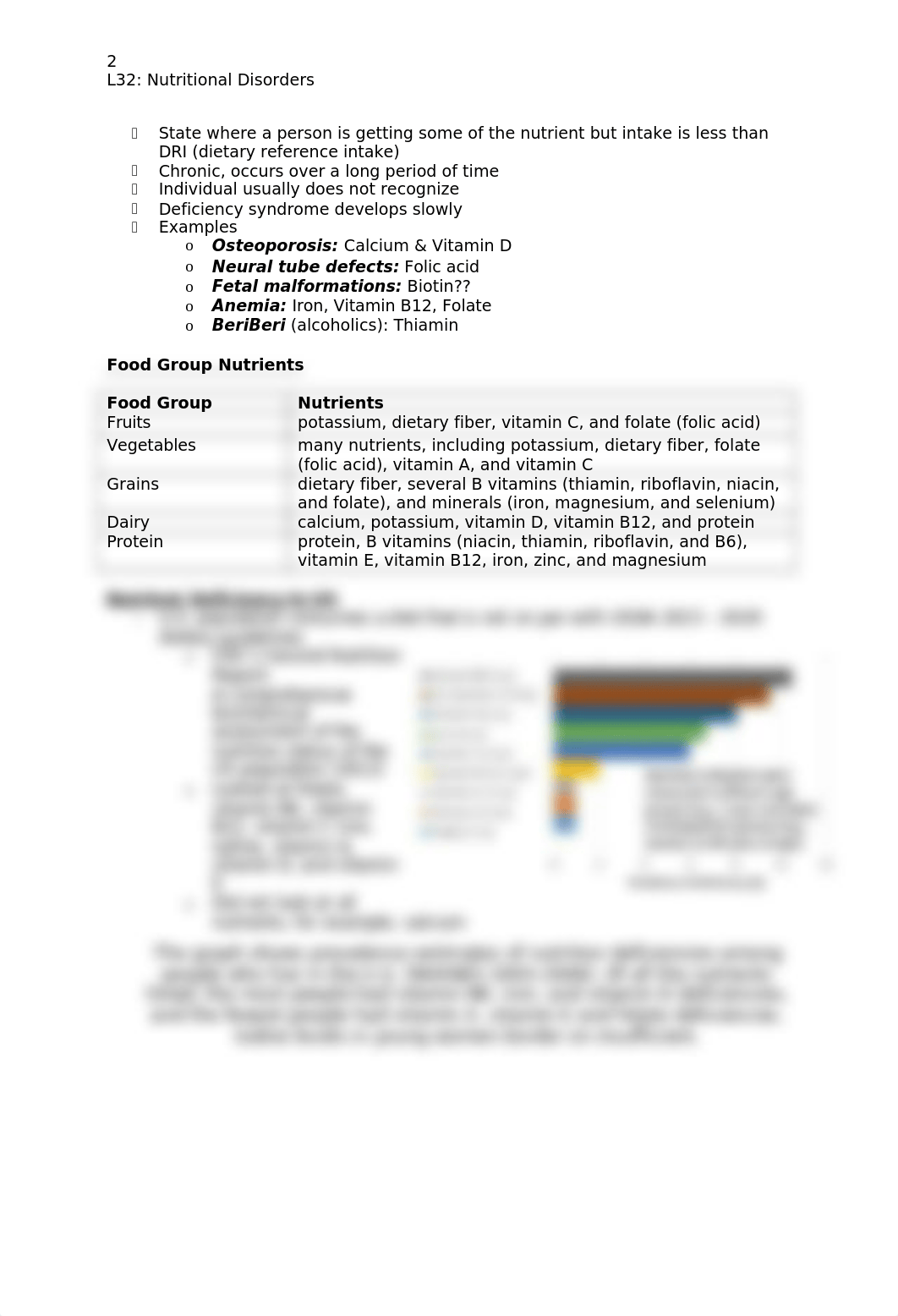 L32_Nutritional Disorders.docx_ddr0800doeb_page2