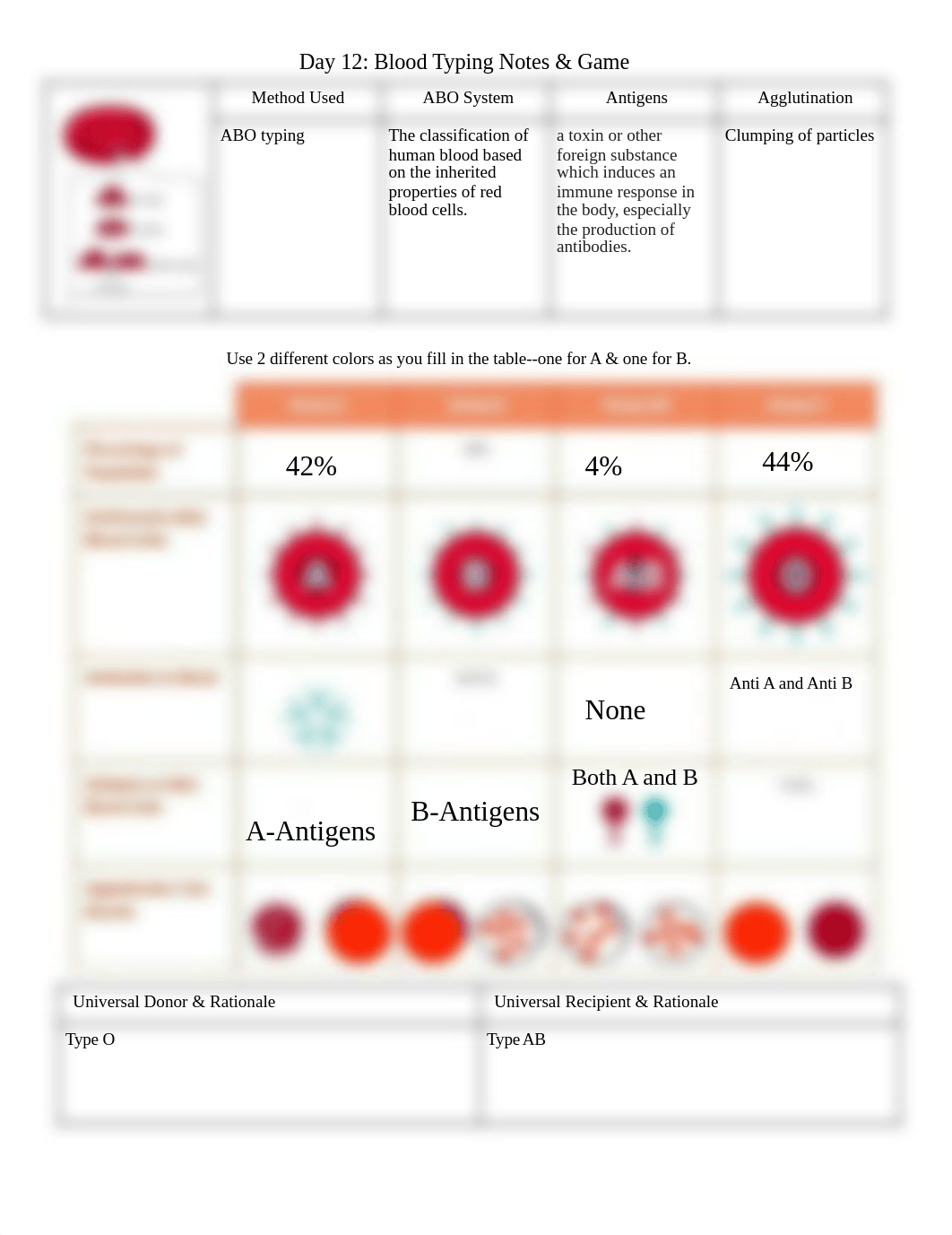 1.1.4 Blood Typing.pdf_ddr15dcmool_page1