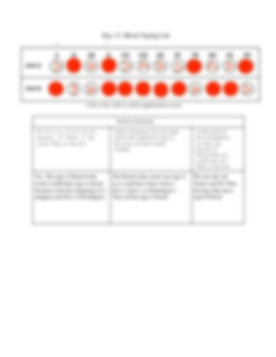 1.1.4 Blood Typing.pdf_ddr15dcmool_page2