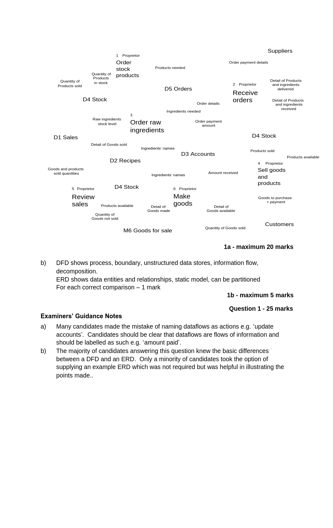 mar16dipsareport_ddr29wjht2j_page3