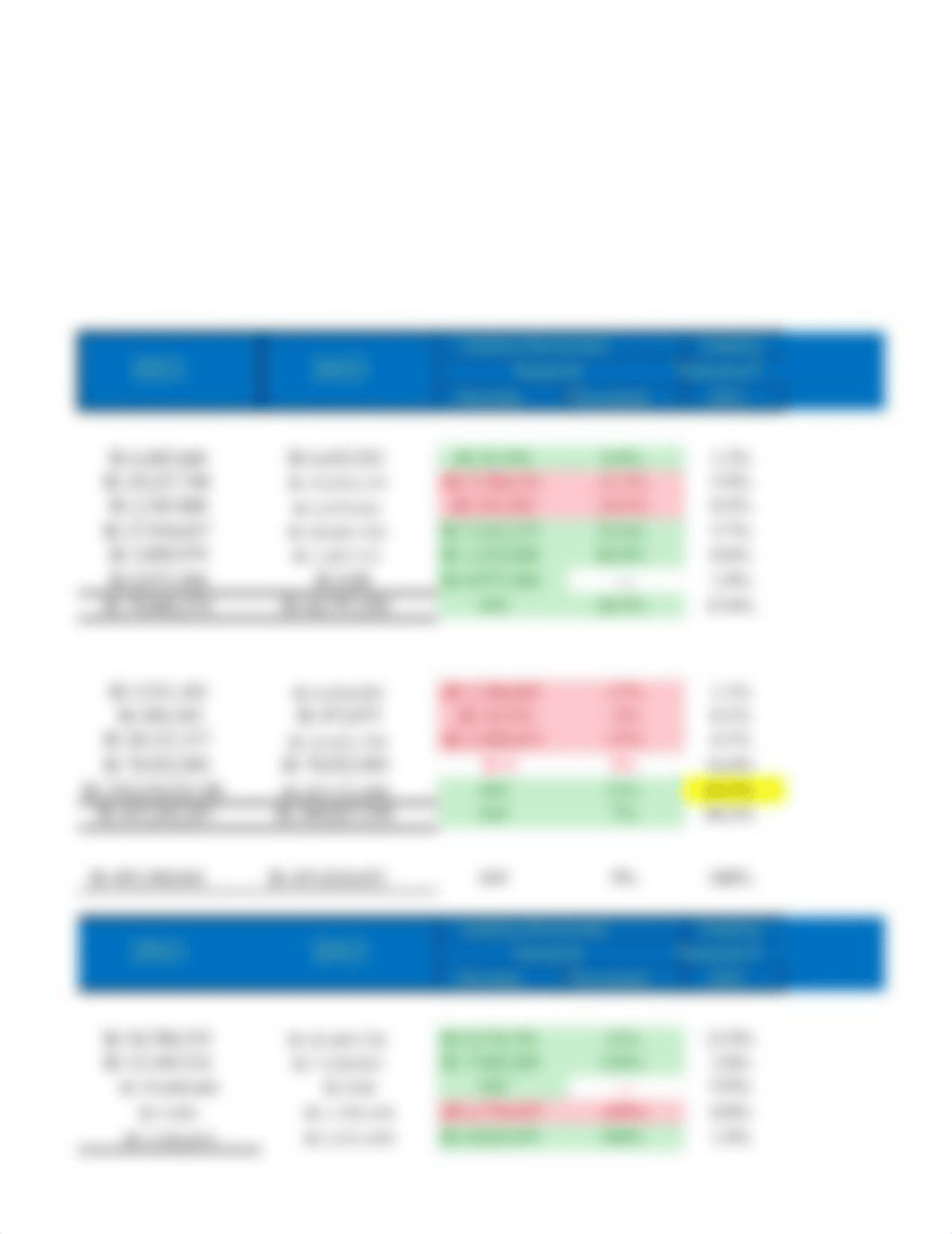 Empresa  Cable Onda.xlsx_ddr2utdymez_page3