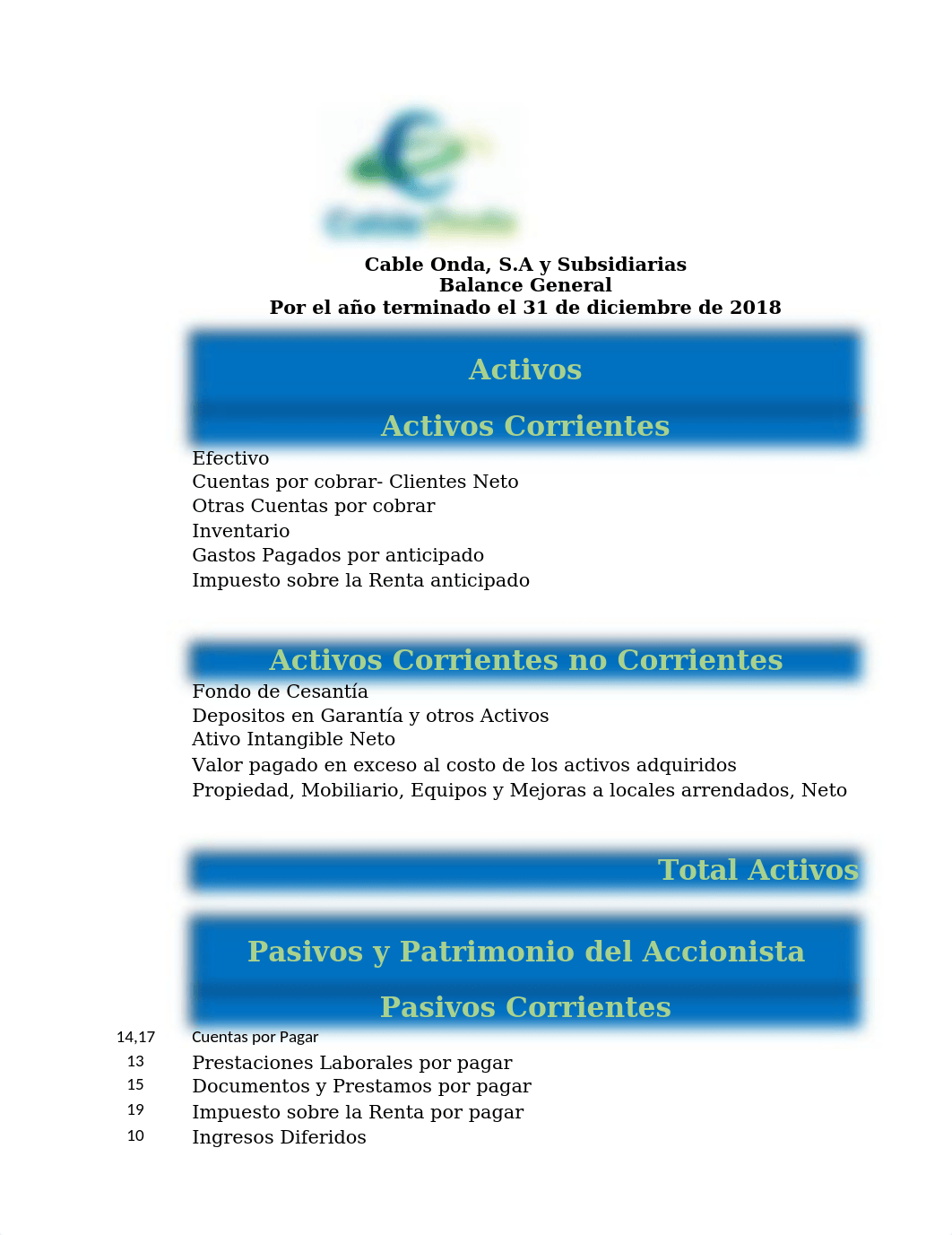 Empresa  Cable Onda.xlsx_ddr2utdymez_page1