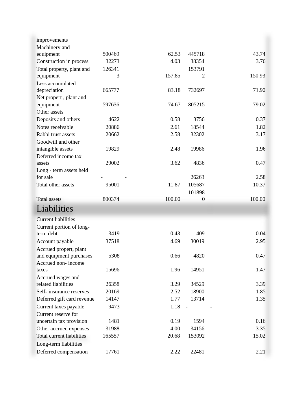 Anjali Final_ddr2yk2cdy7_page3