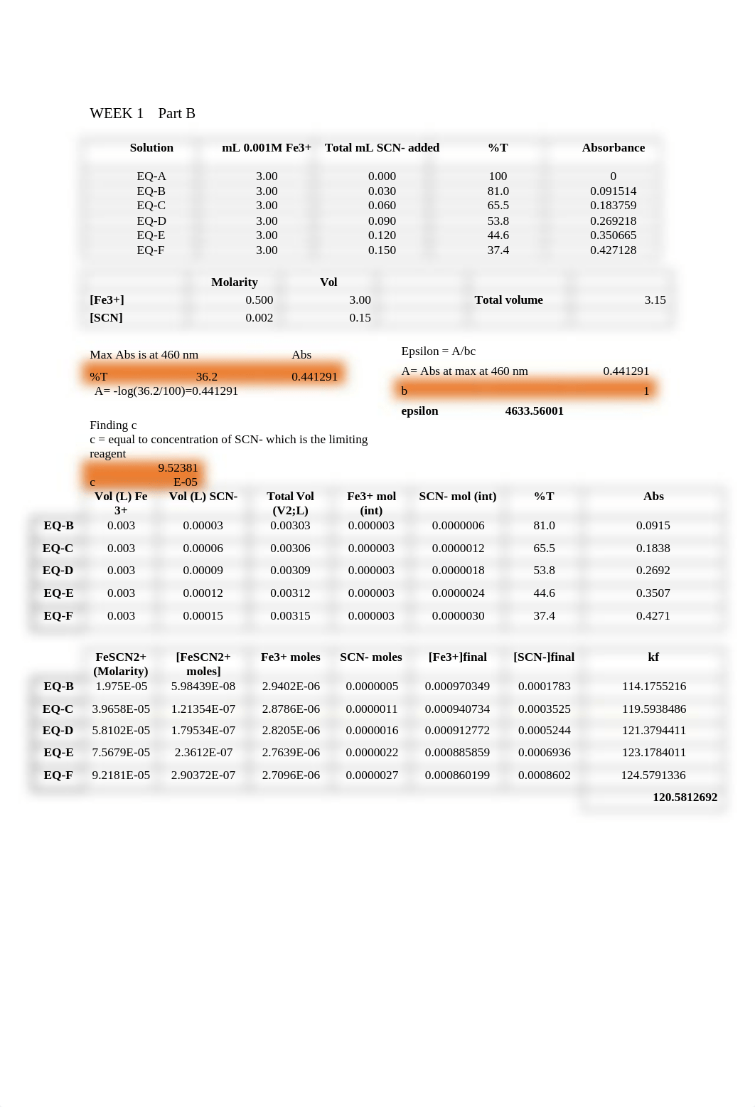 Experiment 2 lab write up.docx_ddr3h9nclgi_page4