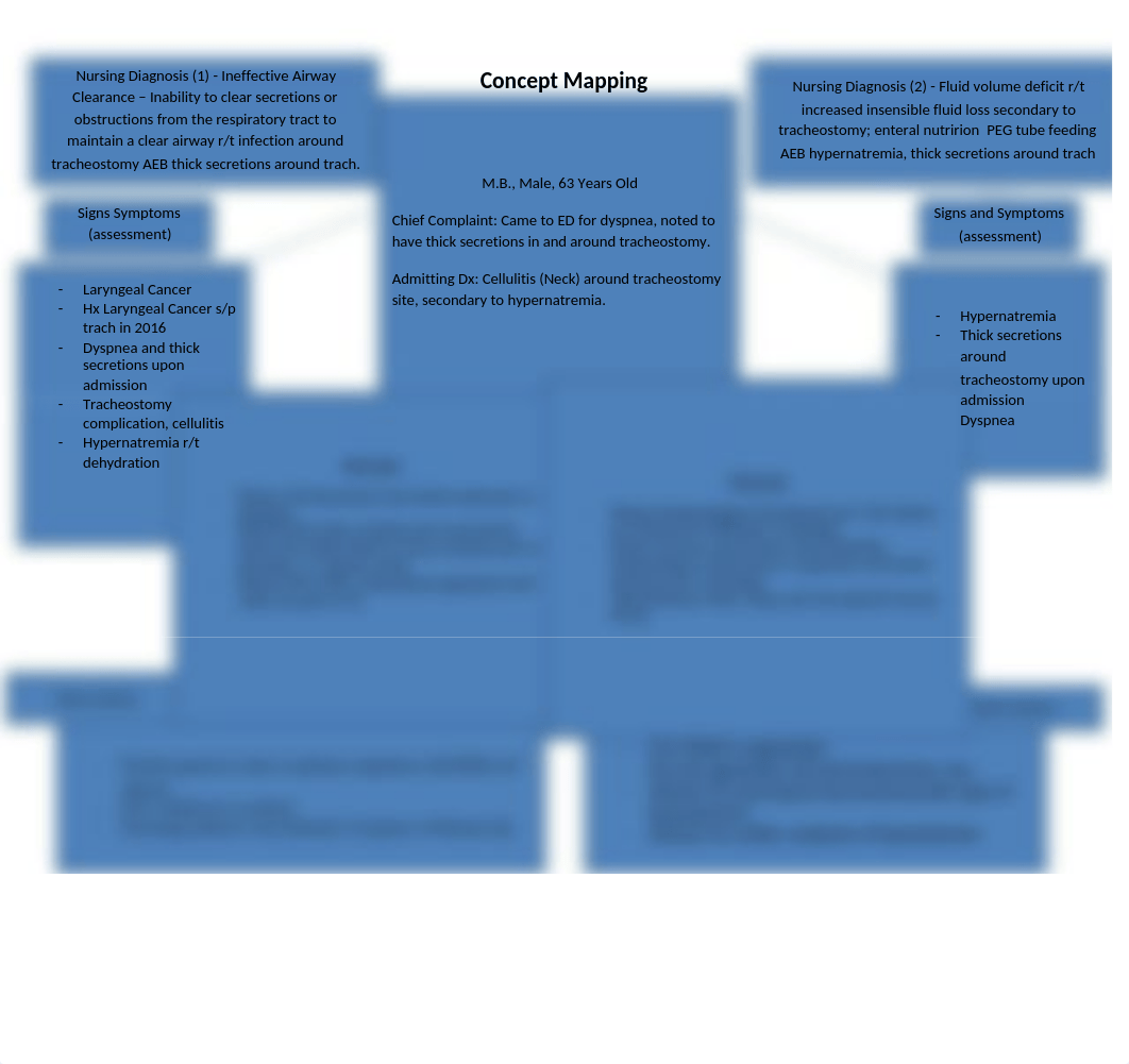 Concept Map_2.docx_ddr3nsn49wc_page1