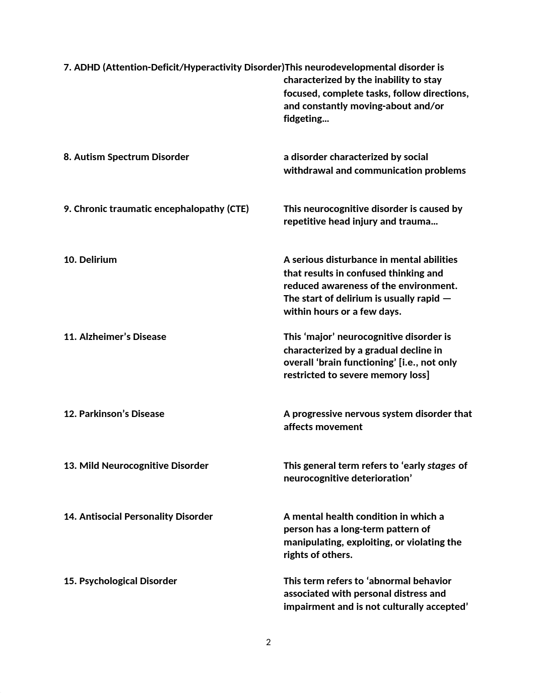 e-AWC Abnormal Psychology ONLINE EXAM IV.docx_ddr4bsjauoh_page2