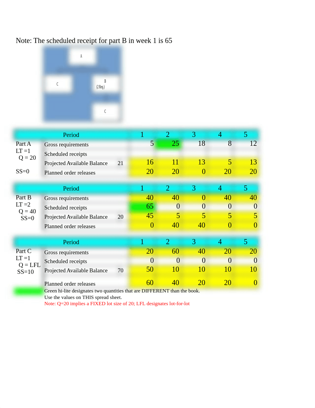 Chap6 HW Answer Template.xls_ddr5xya5tbe_page1