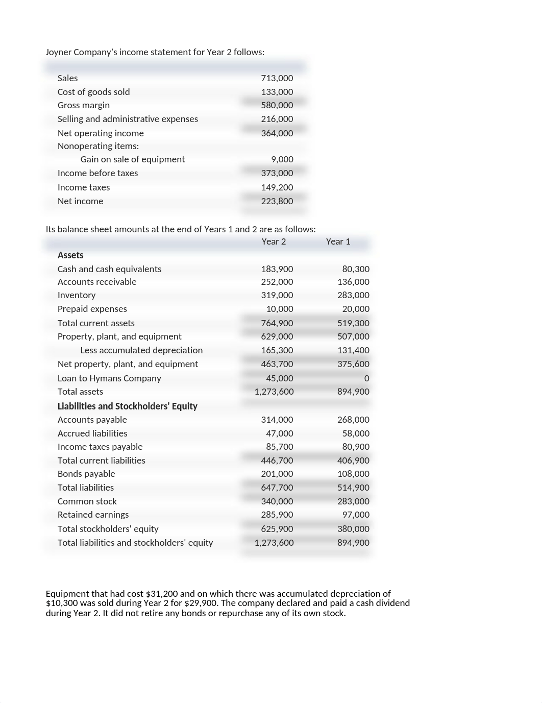 Chapter 13 Application.xlsx_ddraxfakrju_page1