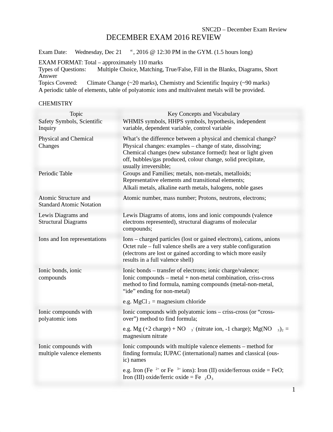 SNC2D December 2016 Review - Solutions.doc; size.docx_ddrpq23js3b_page1