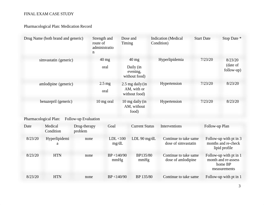 NU742 final exam case study.docx_ddrsk6447l5_page3