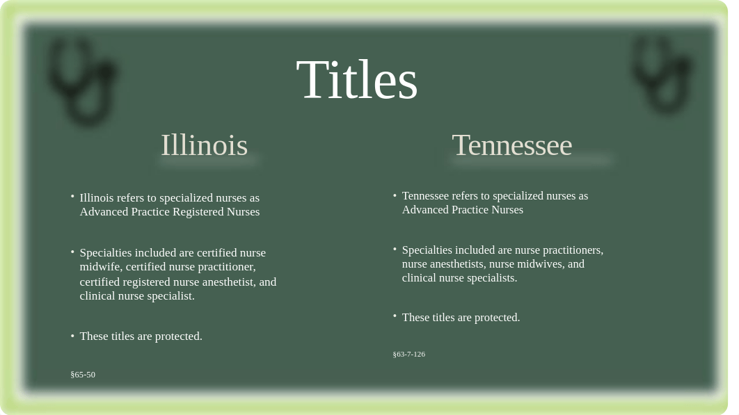 NURS 610 Nurse Practice Act Powerpoint.pptx_ddruhxlm225_page3