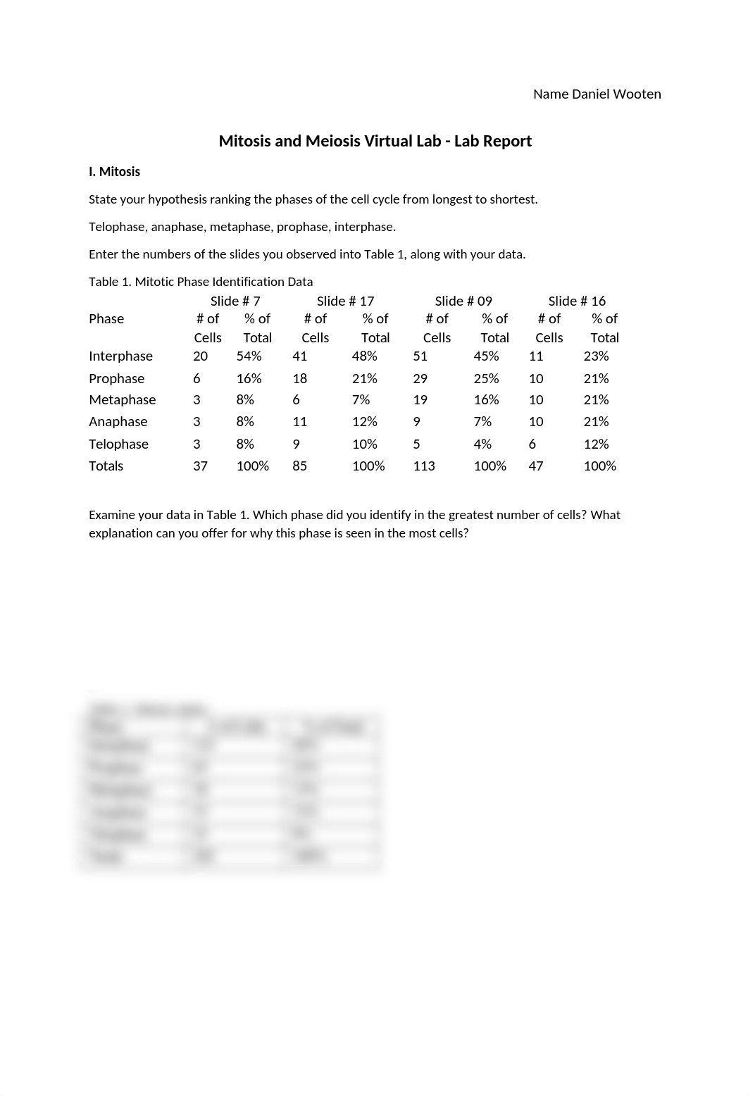 Mitosis and Meiosis Virtual Lab - Lab Report.docx_ddrukzdtbe6_page1