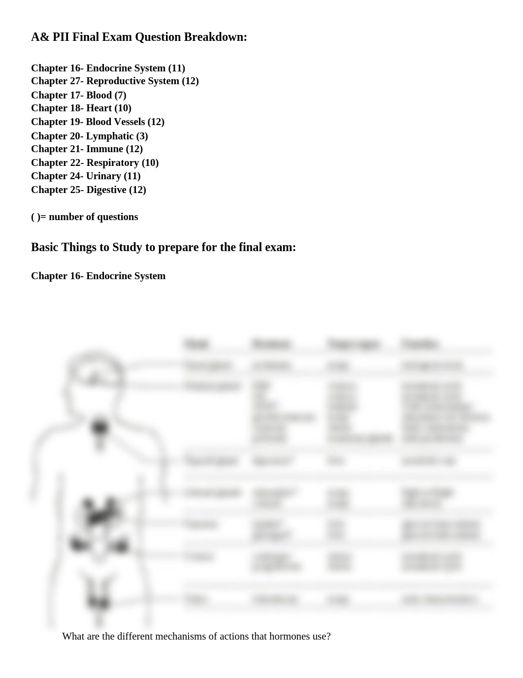 AP II Basic review for the final exam SP15_ddrwf2o93ev_page1