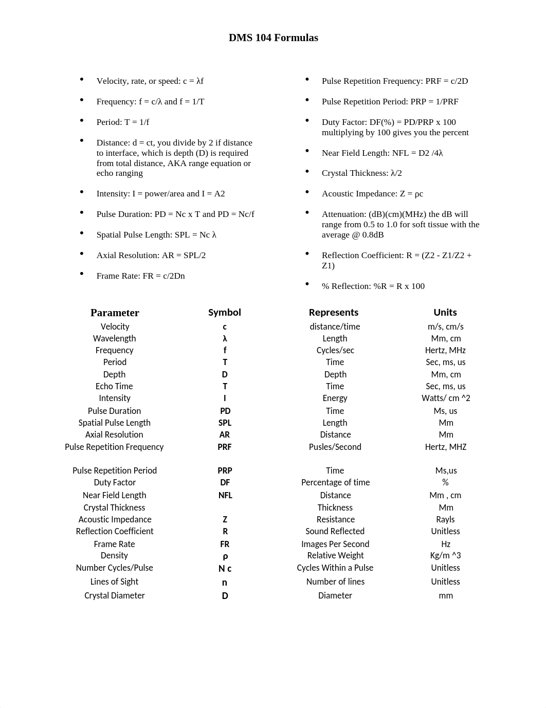 DMS formula sheet.docx_ddrxaaschw3_page1