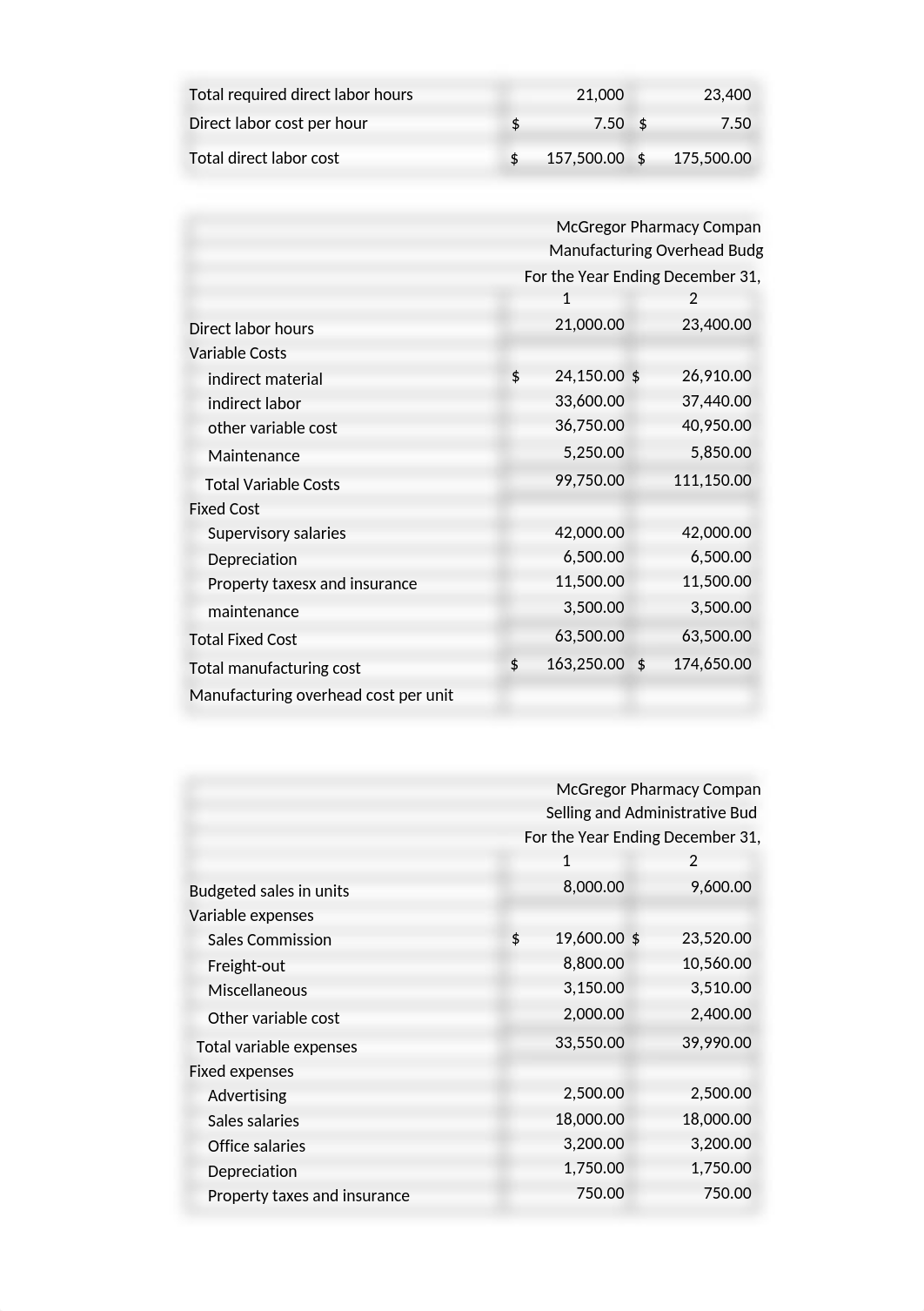 MASTER BUDGET Exam #3 Copia.xlsx_ddrz0kd6ini_page2