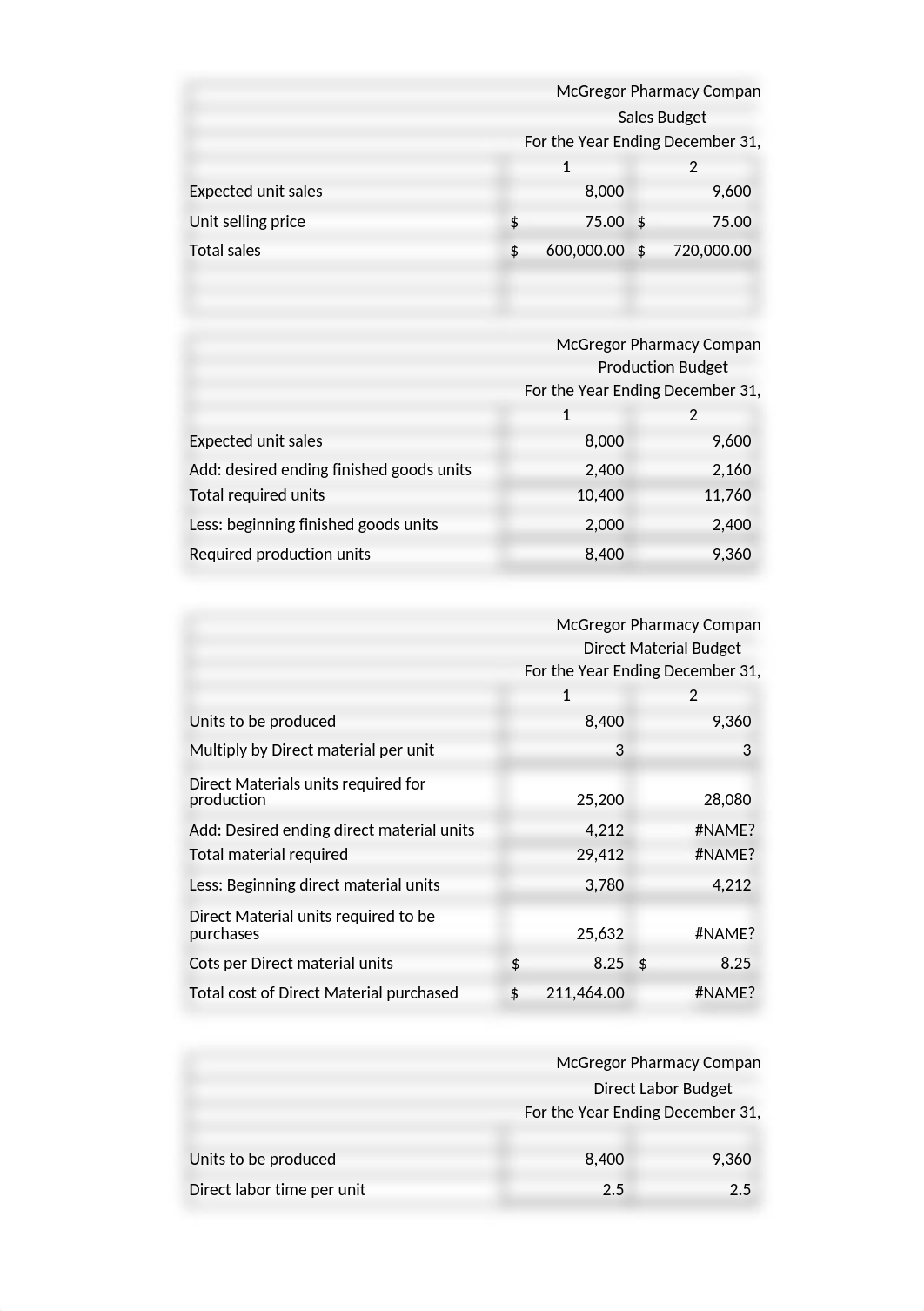 MASTER BUDGET Exam #3 Copia.xlsx_ddrz0kd6ini_page1