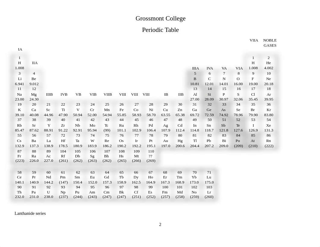 Chemistry 120 exam 1b unkey fall 2016.docx_dds26yca7xb_page2