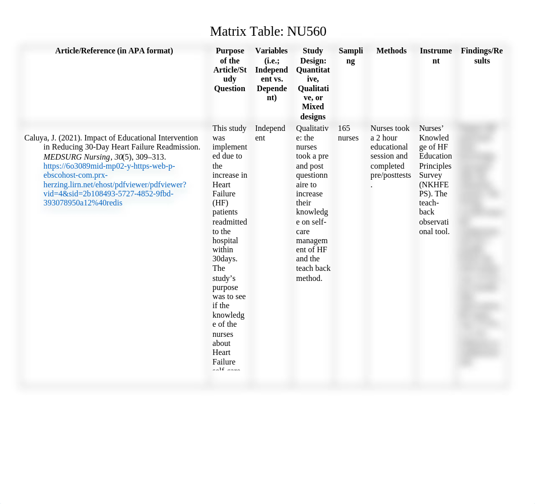 NU 560 Matrix Table for a Literature Review 2023.docx_dds3cepgd11_page1