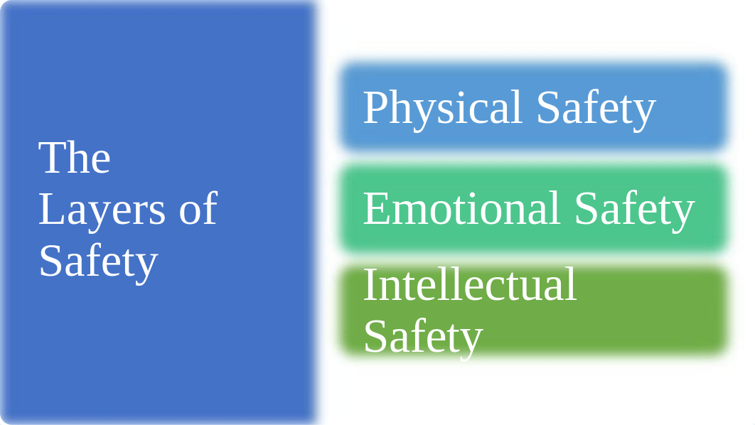 Presenting an Inclusive Vision for Safety-Parents.pptx_dds7gnf845d_page5