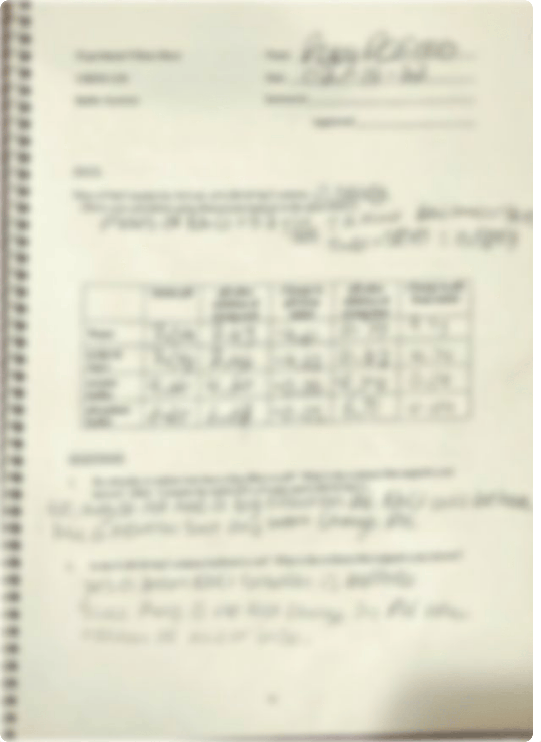 Lab 9 chem 1131.pdf_dds7yseoic0_page1