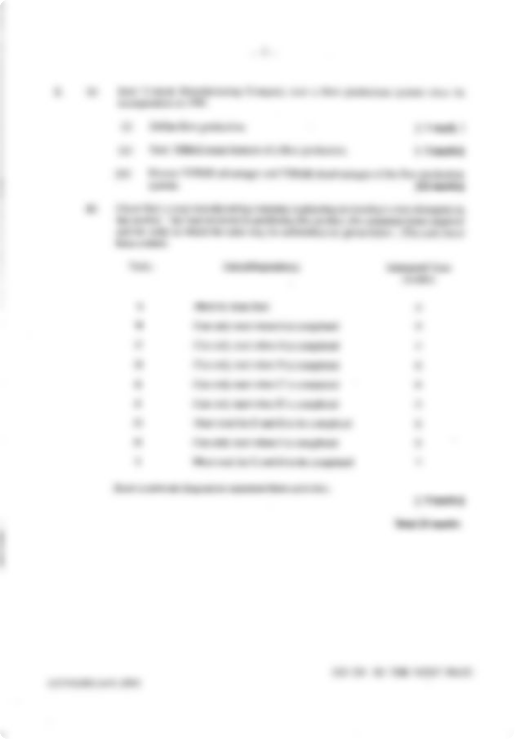 CAPE® Management of Business Past Papers U2 P2 2004.pdf_dds8rpxpv7w_page2