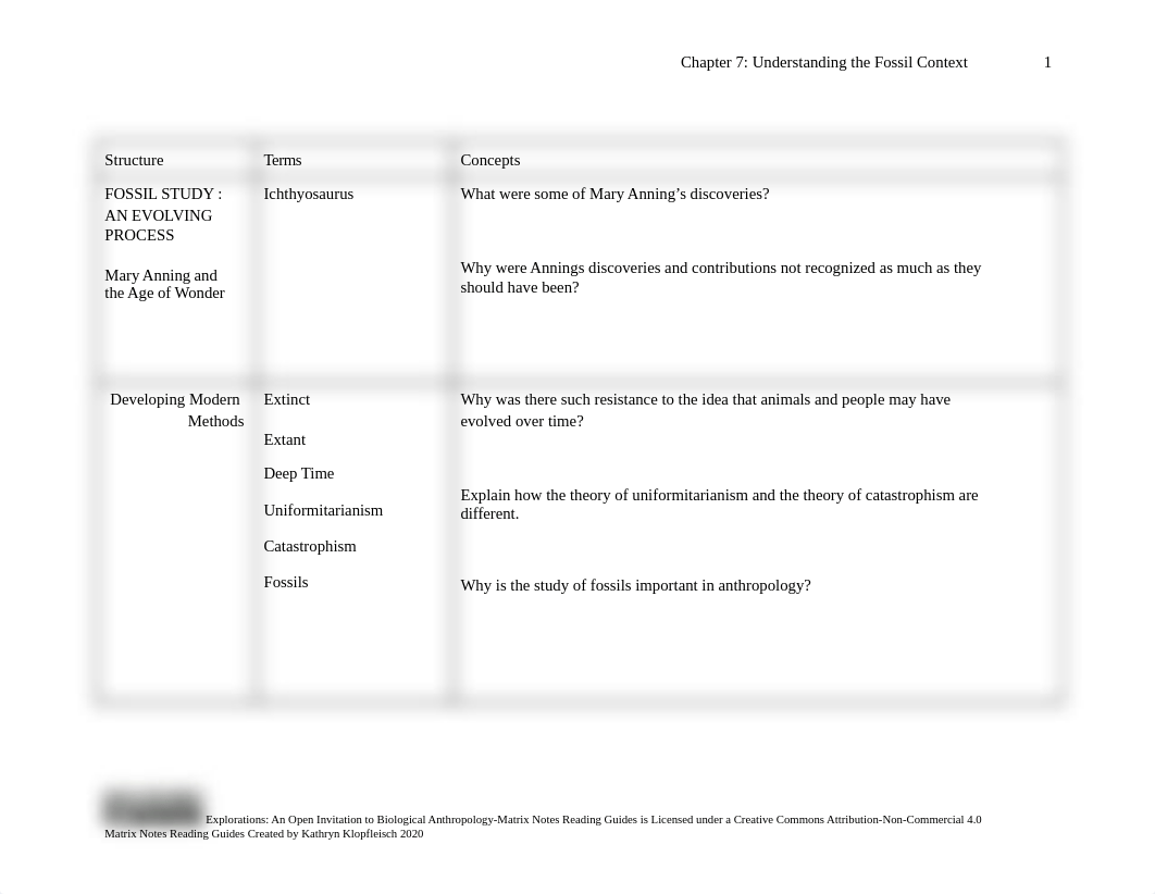 Chapter 7.docx_ddsb5jztudp_page1