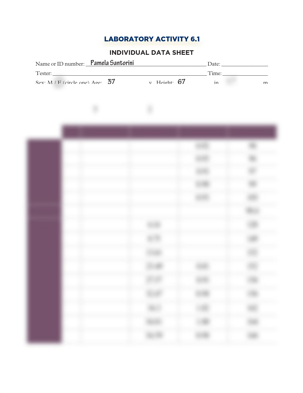 Virtual Lab 6.1 Individual Data Sheet.pdf_ddsc34o6qkc_page1