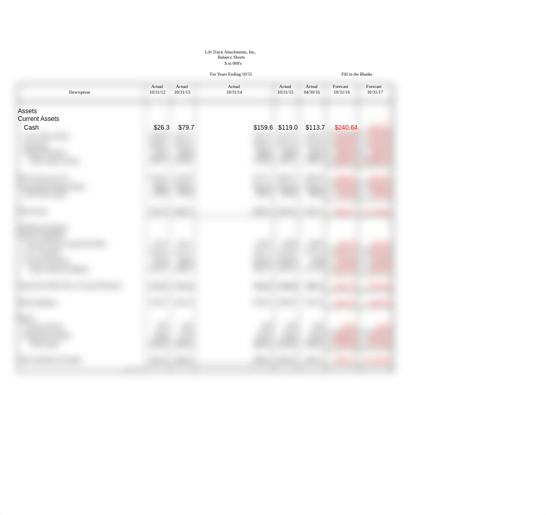 Lft Trk Attach Case Hist  Fin  w-o ans for fcst Rev 1-31-17 (1)-1.xls_ddscb7yiulo_page3