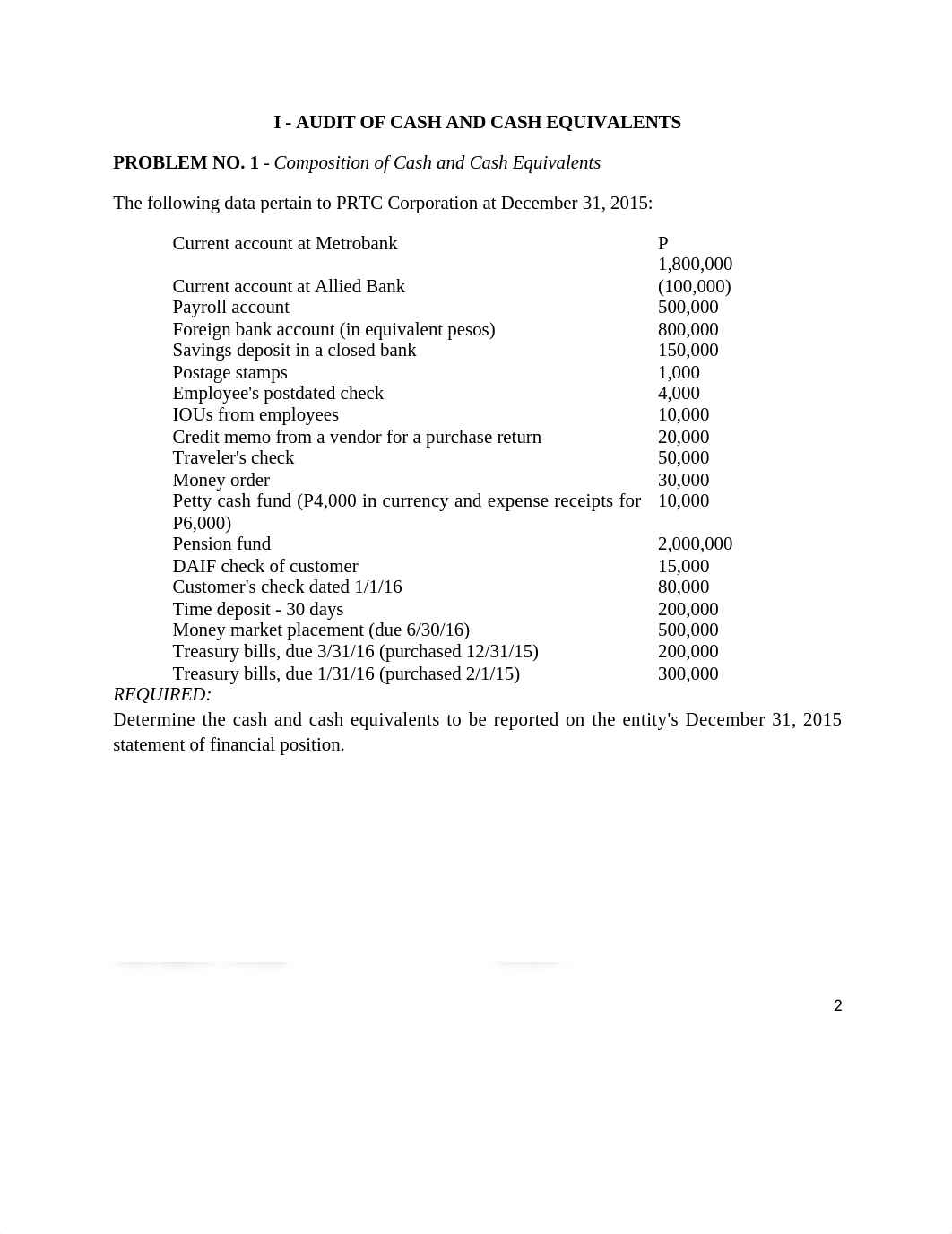 Output-Based-Learning-Project-in-Auditing-Theory-of-ABP5B-1_ddscoqot10f_page2