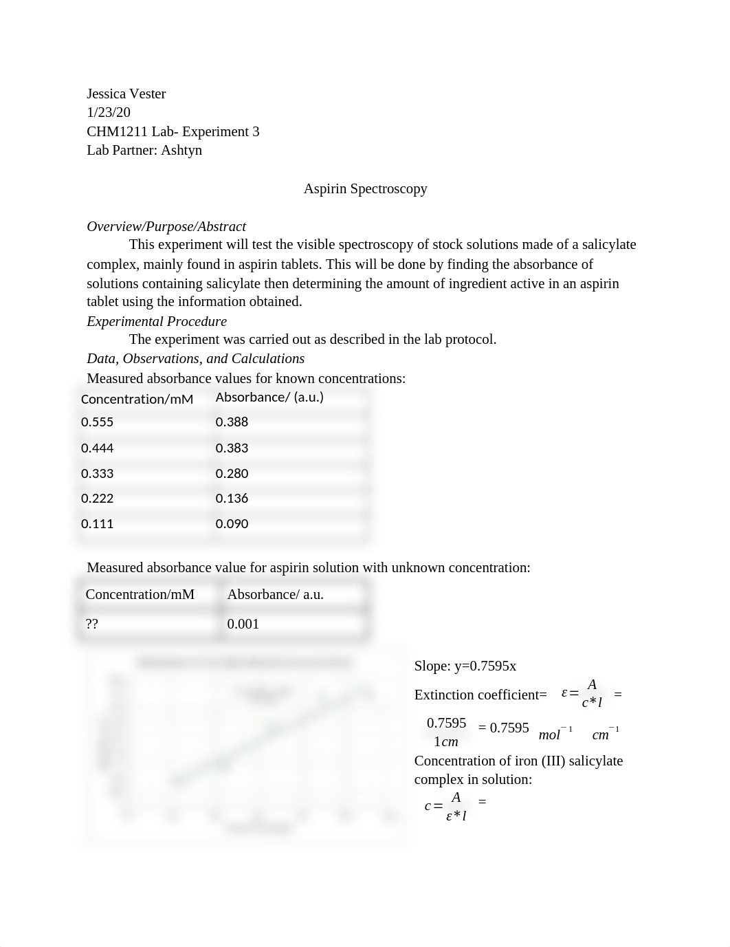 CHM1211 Lab 3_ddsh3mrim36_page1