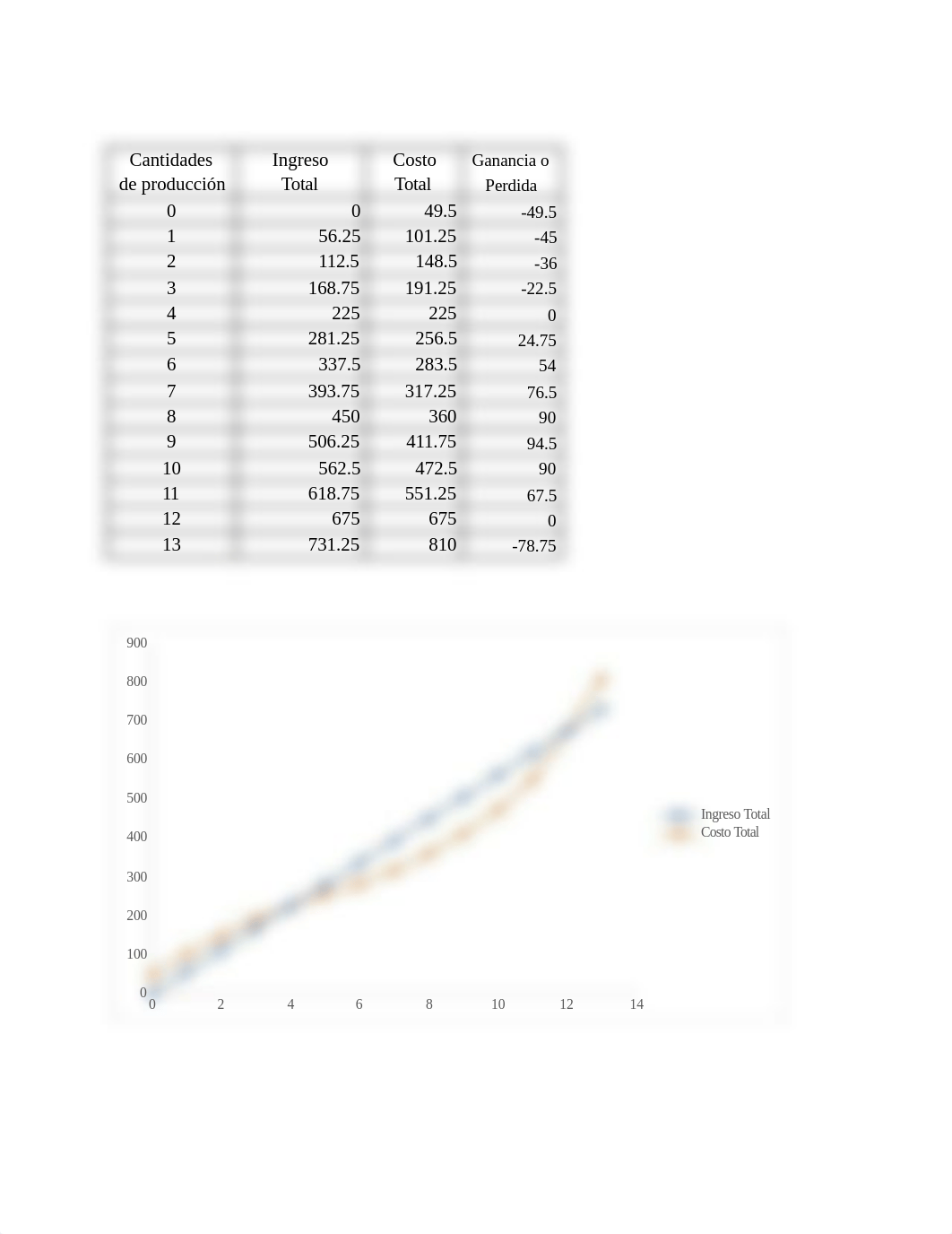 Tarea 6.2.docx_ddshi57wi70_page2