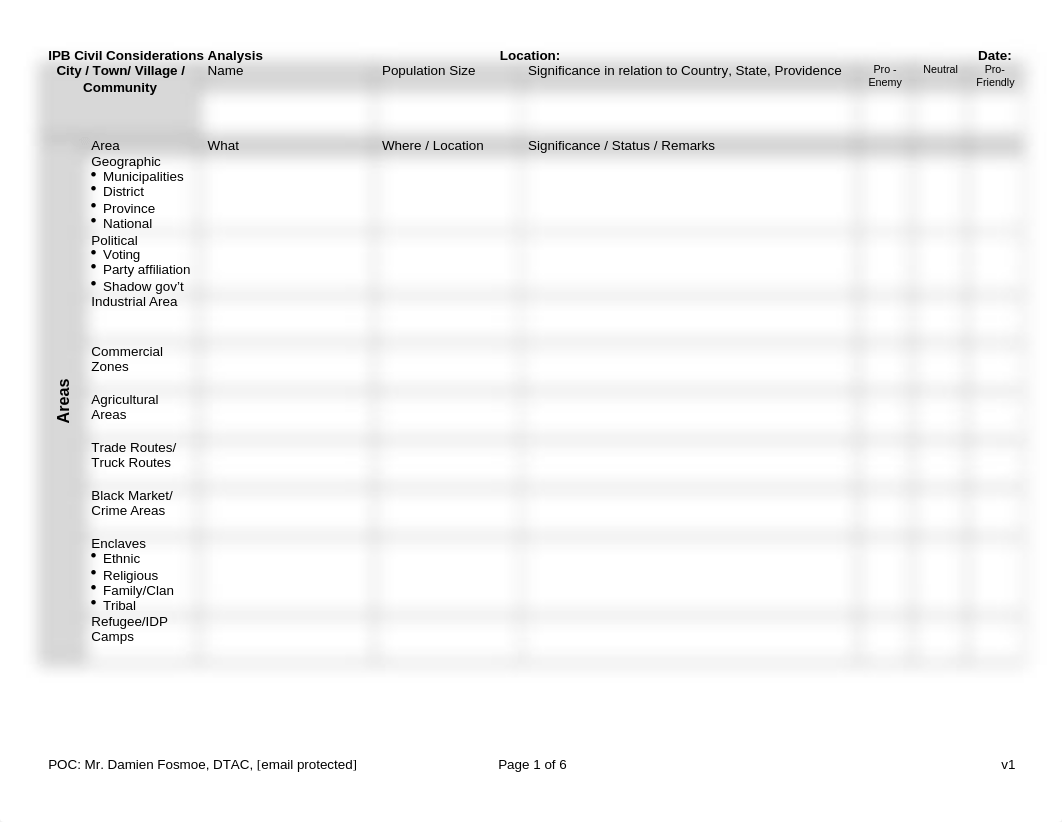 IPB_Civil_Considerations_Analysis_v1.docx_ddsj8d5wljy_page1