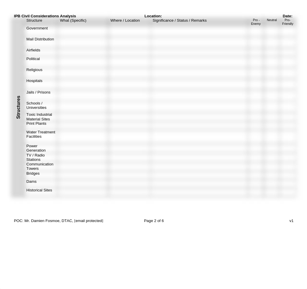 IPB_Civil_Considerations_Analysis_v1.docx_ddsj8d5wljy_page2