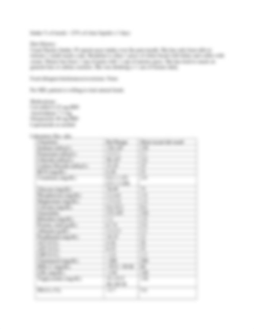 NUTR 525 Case Study #1 Short Bowel Syndrome .doc_ddsjjf311ea_page3