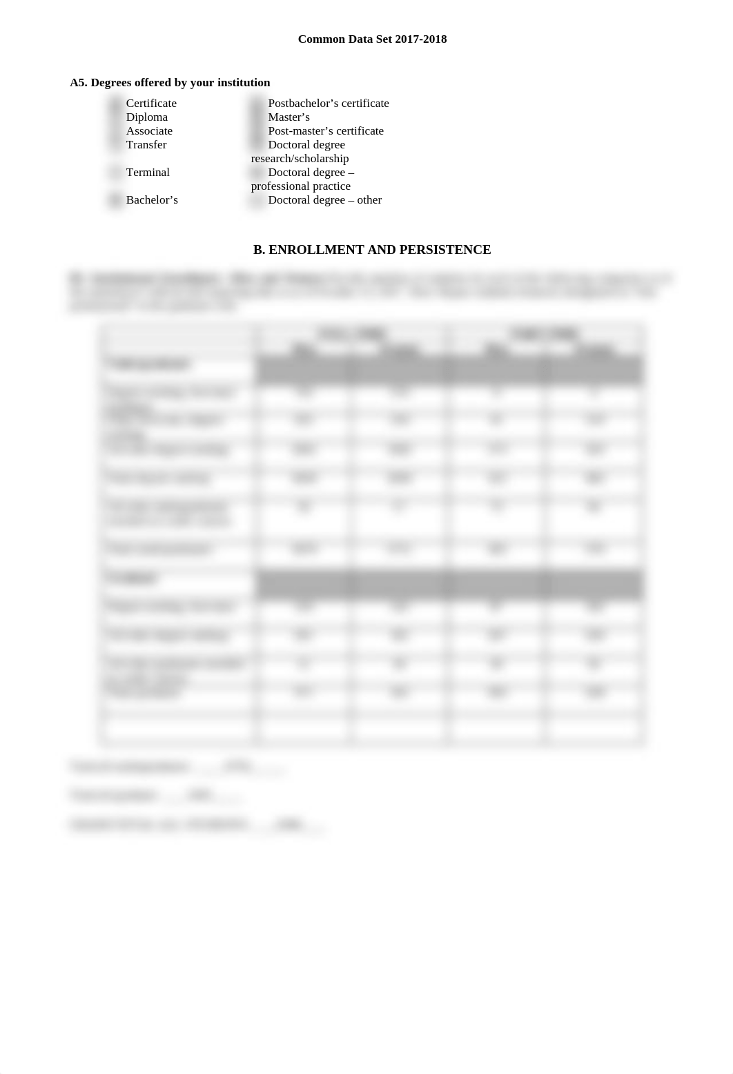 CDS_Common-Data-Set_2017-2018.pdf_ddskl0vunmf_page2