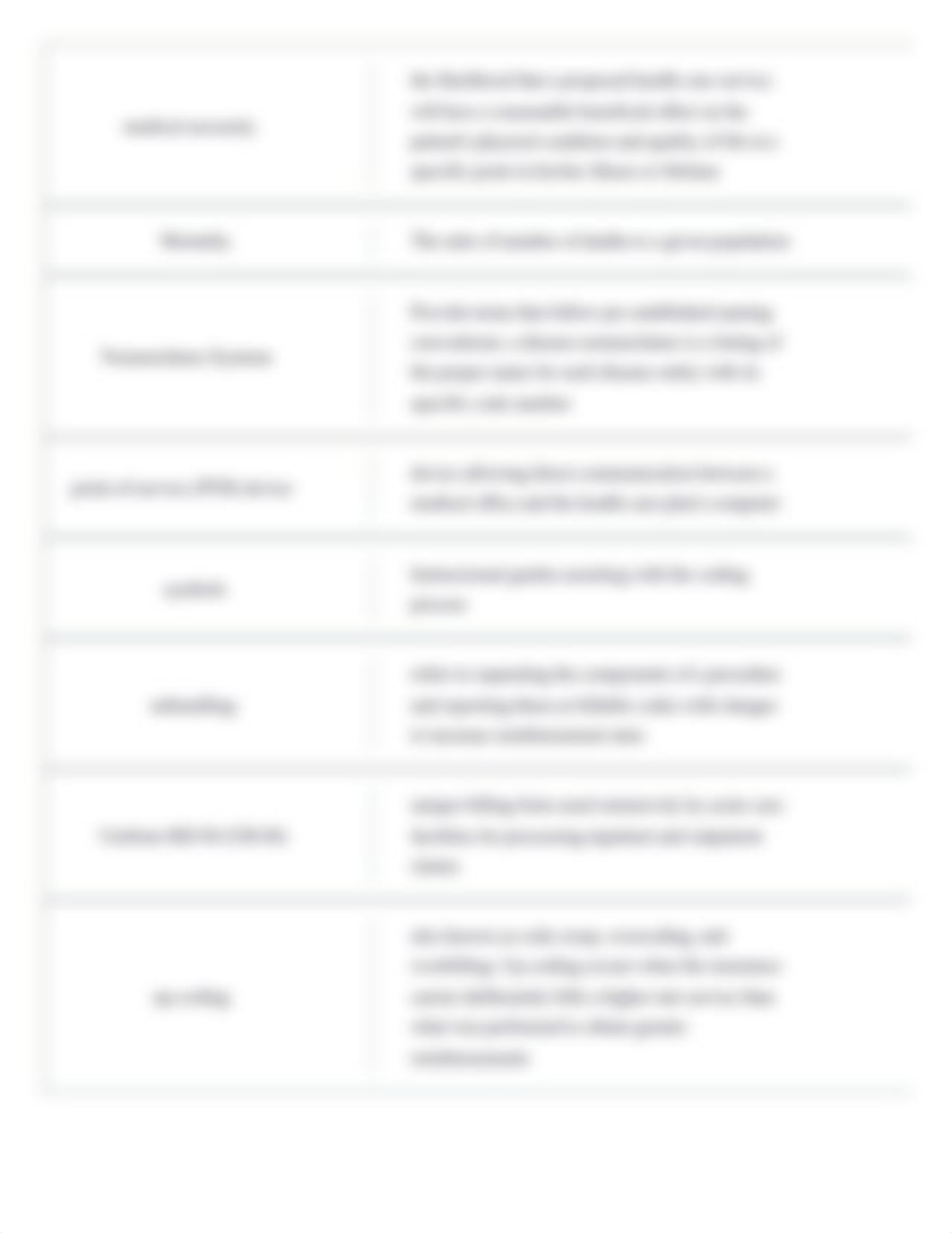 Chapter 17 Medical Coding Flashcards.pdf_ddso3gi11r8_page3