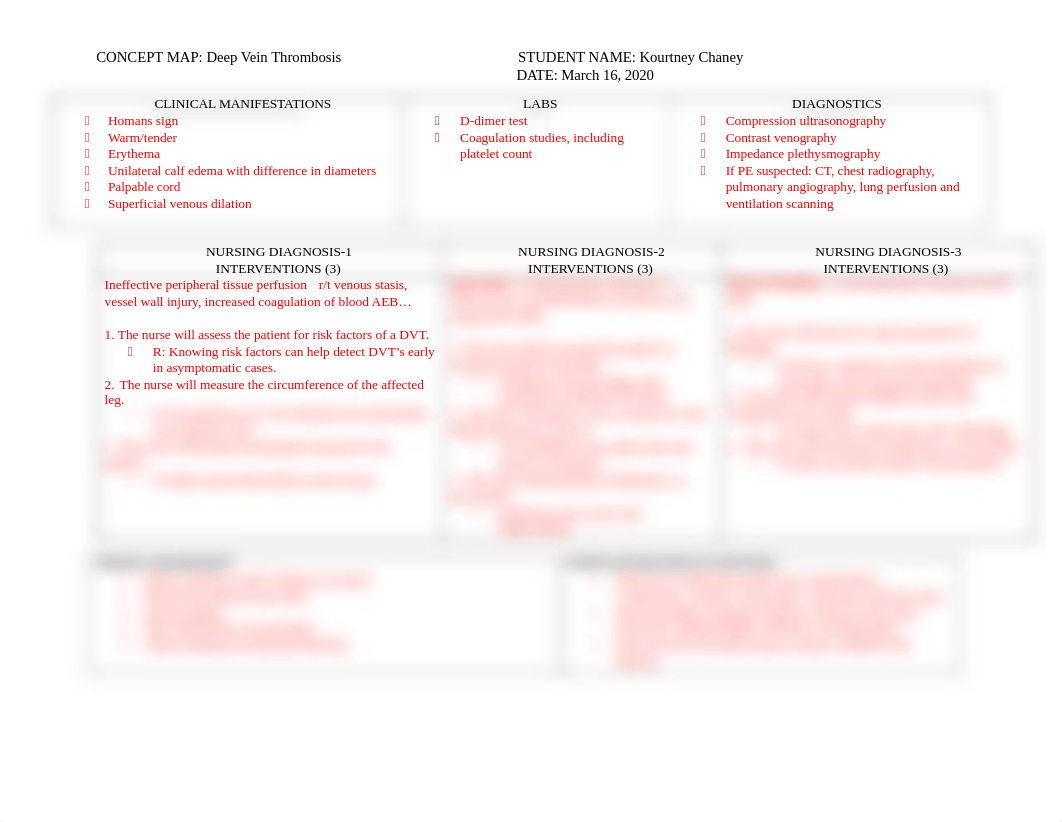 DVT.docx_ddsotwluasl_page1