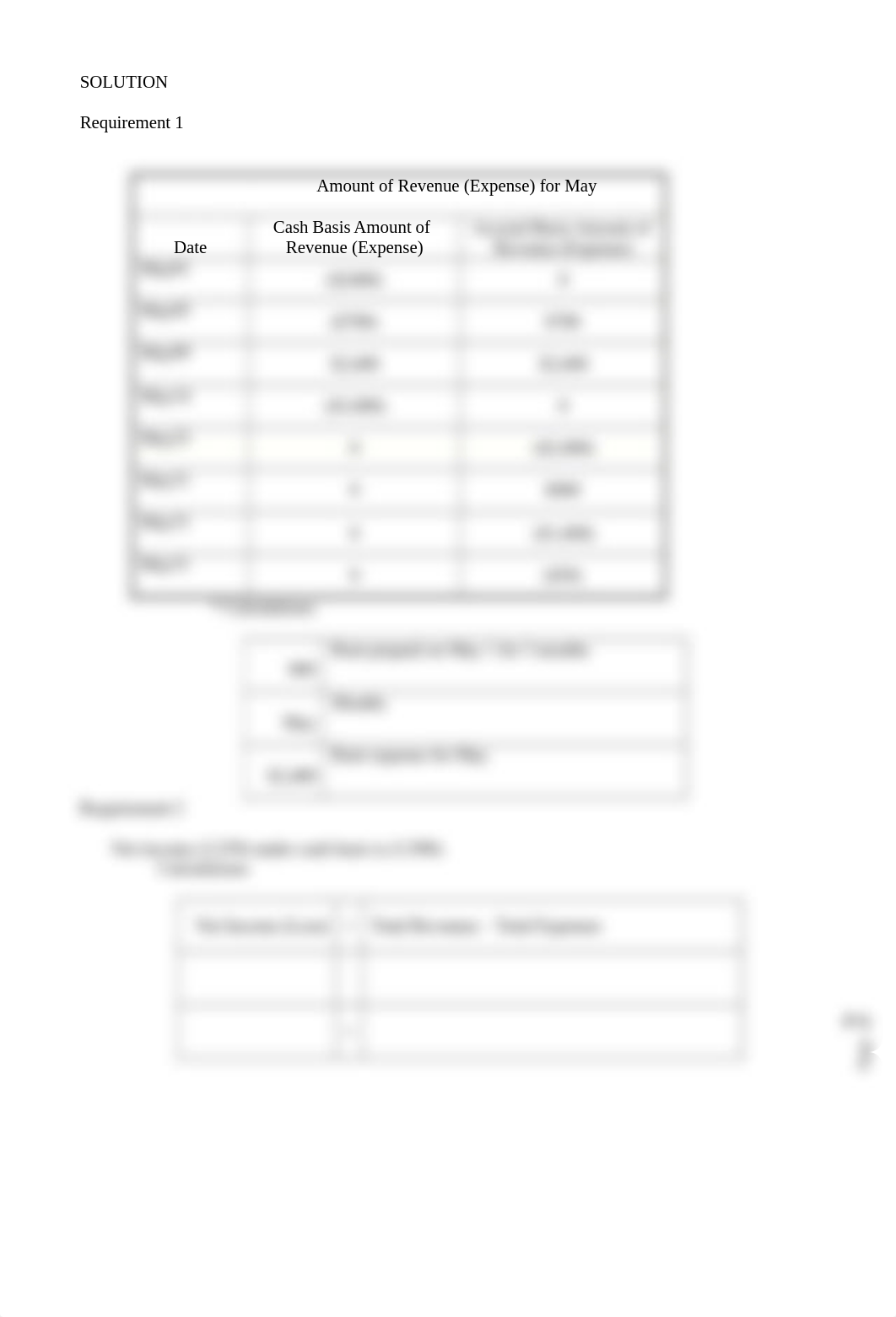 Principles Acct I  student Homework Chap 3A.docx_ddsqkhghzgq_page2