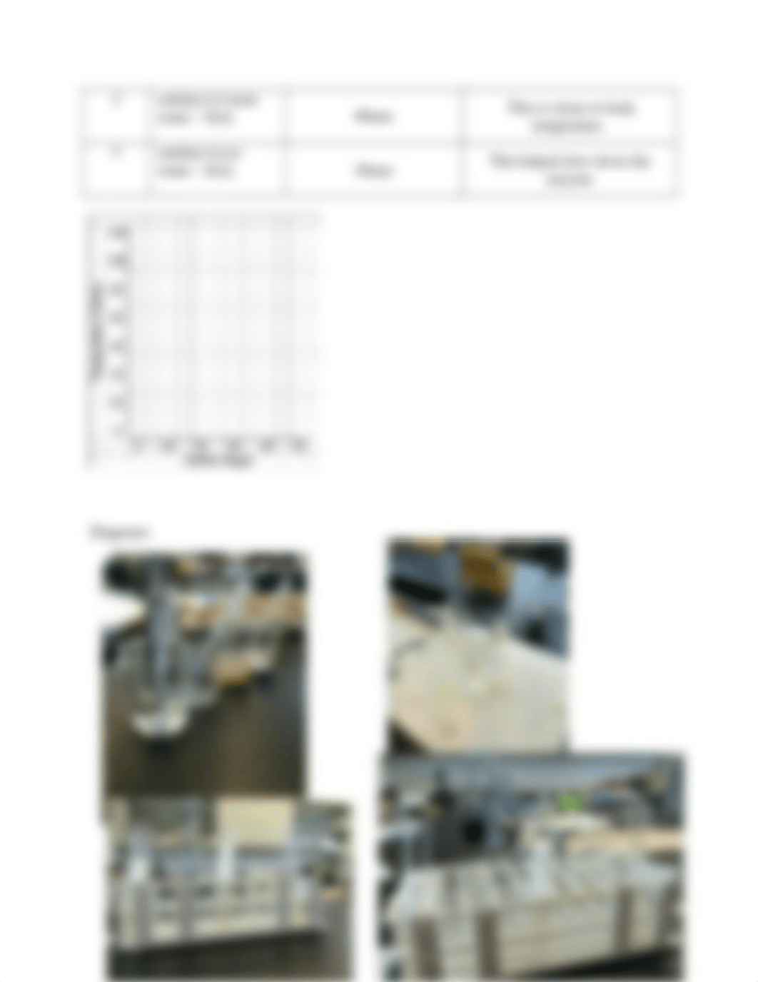 Enzymes Lab_ddsxol7uatl_page3