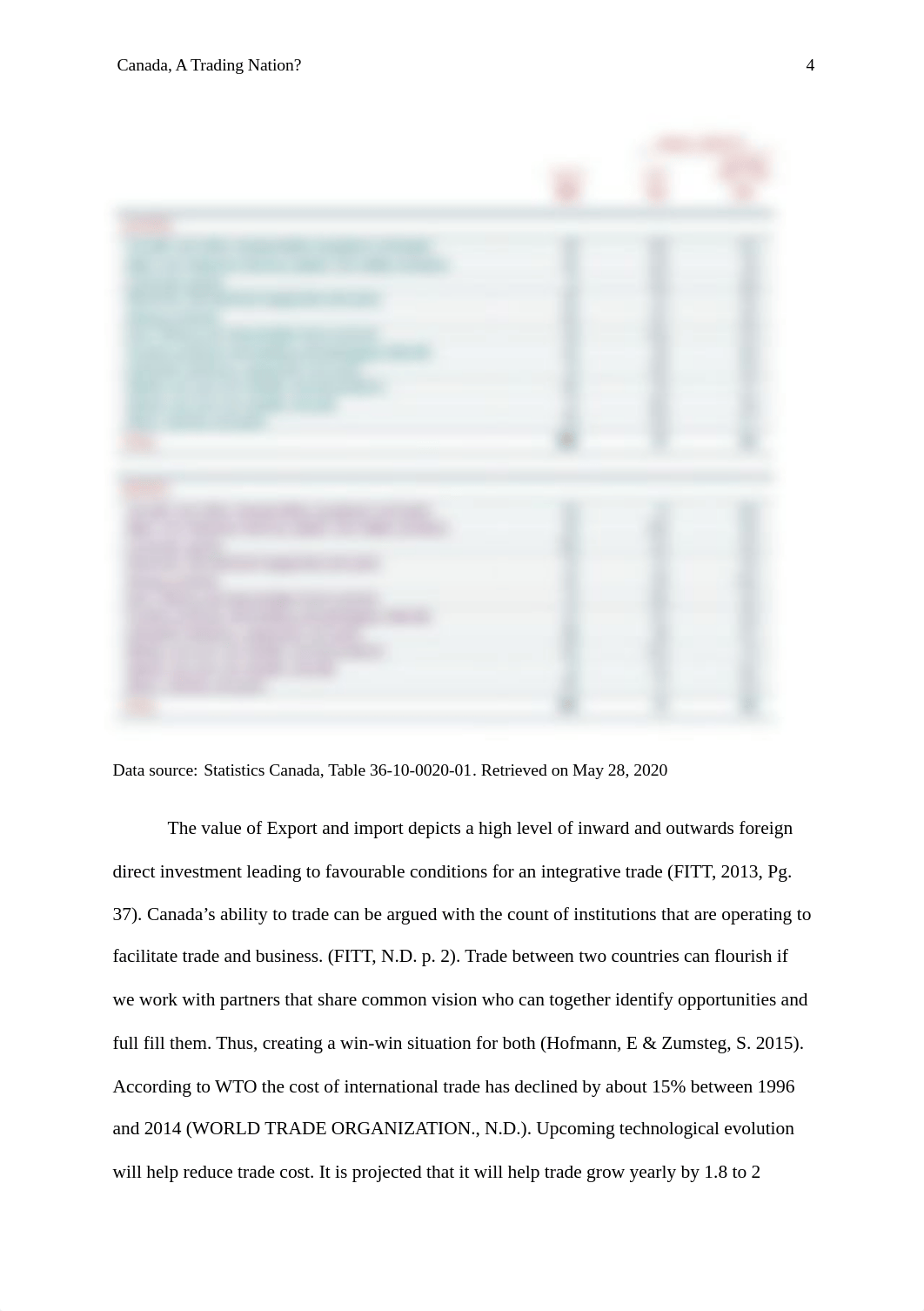 Case Study #1 - Canada, A Trading Nation (Final).docx_ddt2zksnd95_page4