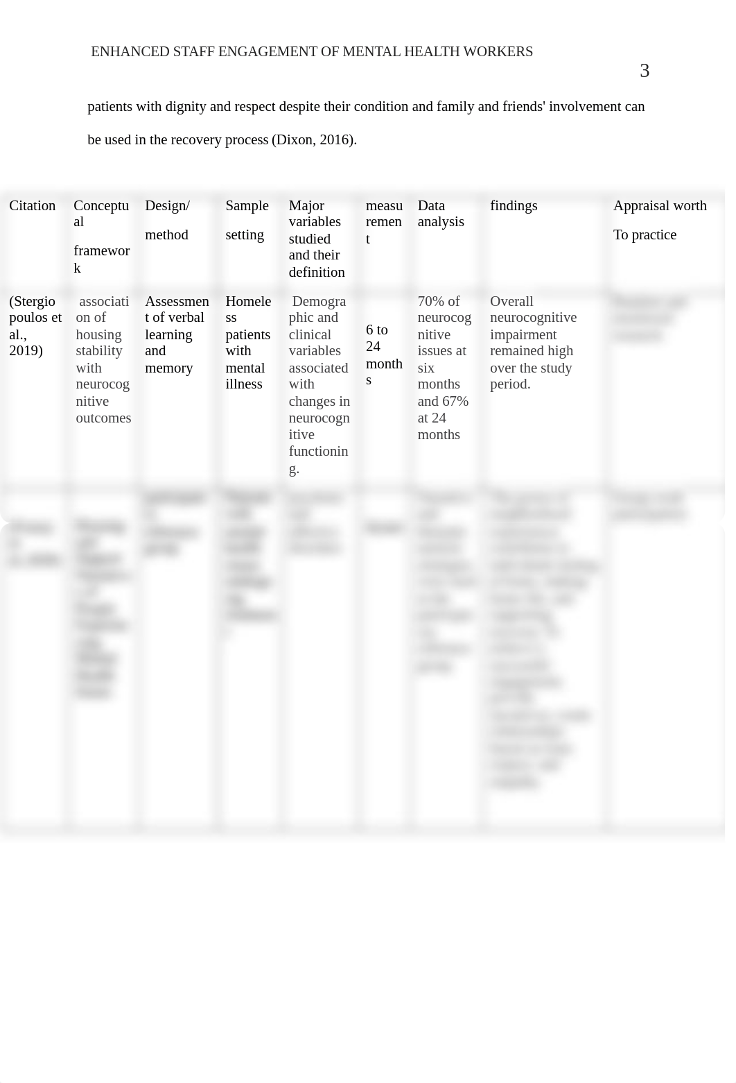 Enhanced Staff Engagement of Mental Health Workers.docx edited.edited edited.docx_ddt46uoh2b5_page3