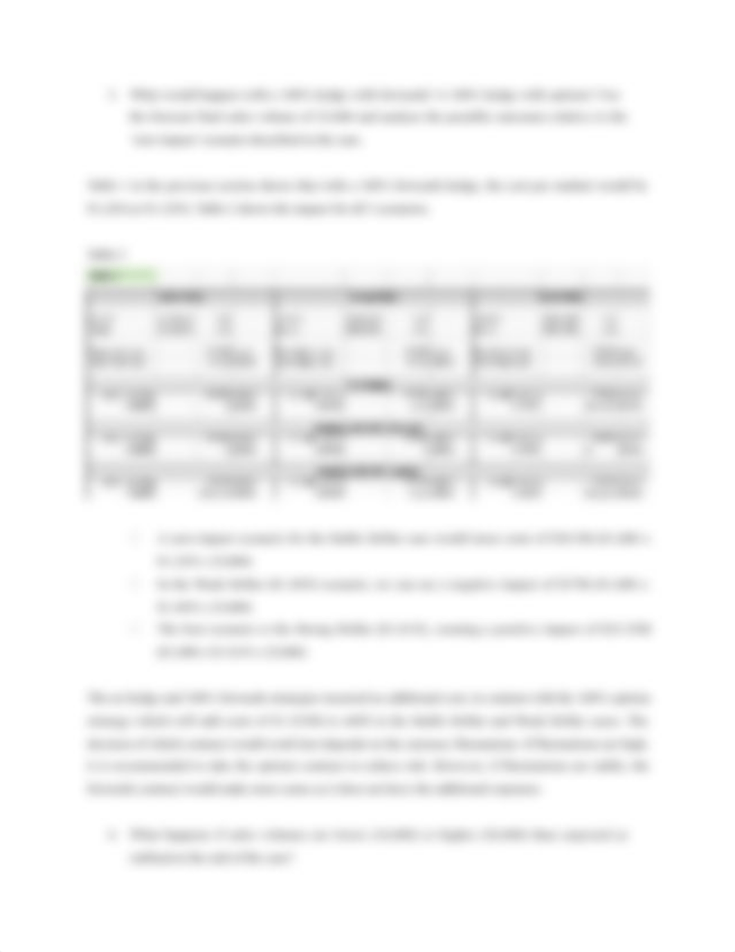 FIN 6910 Group Project - Group 5 v2.docx_ddt4eajkm6b_page3