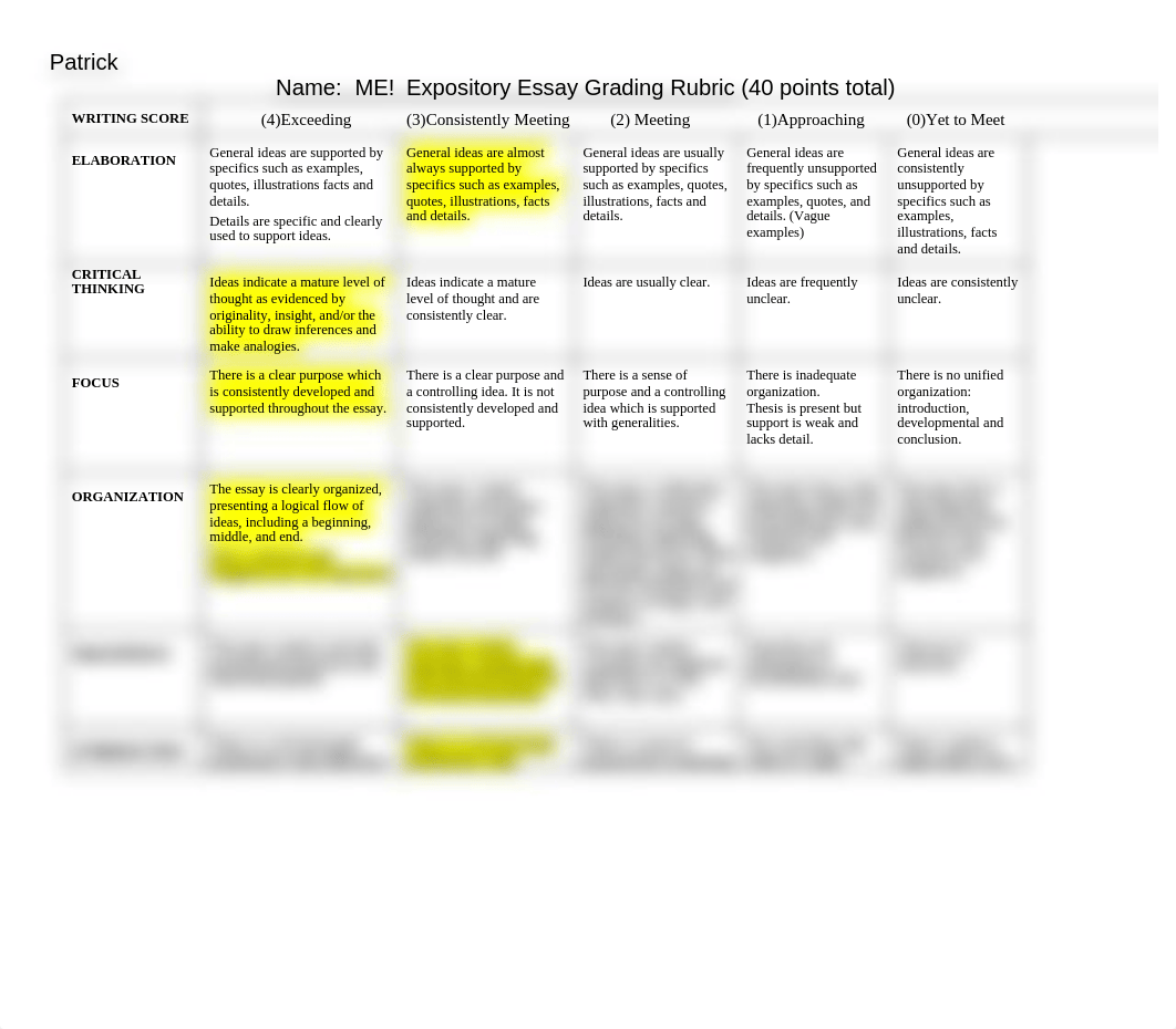 1_Outsider_Essay_Rubric.docx_ddtd1er9lqh_page1