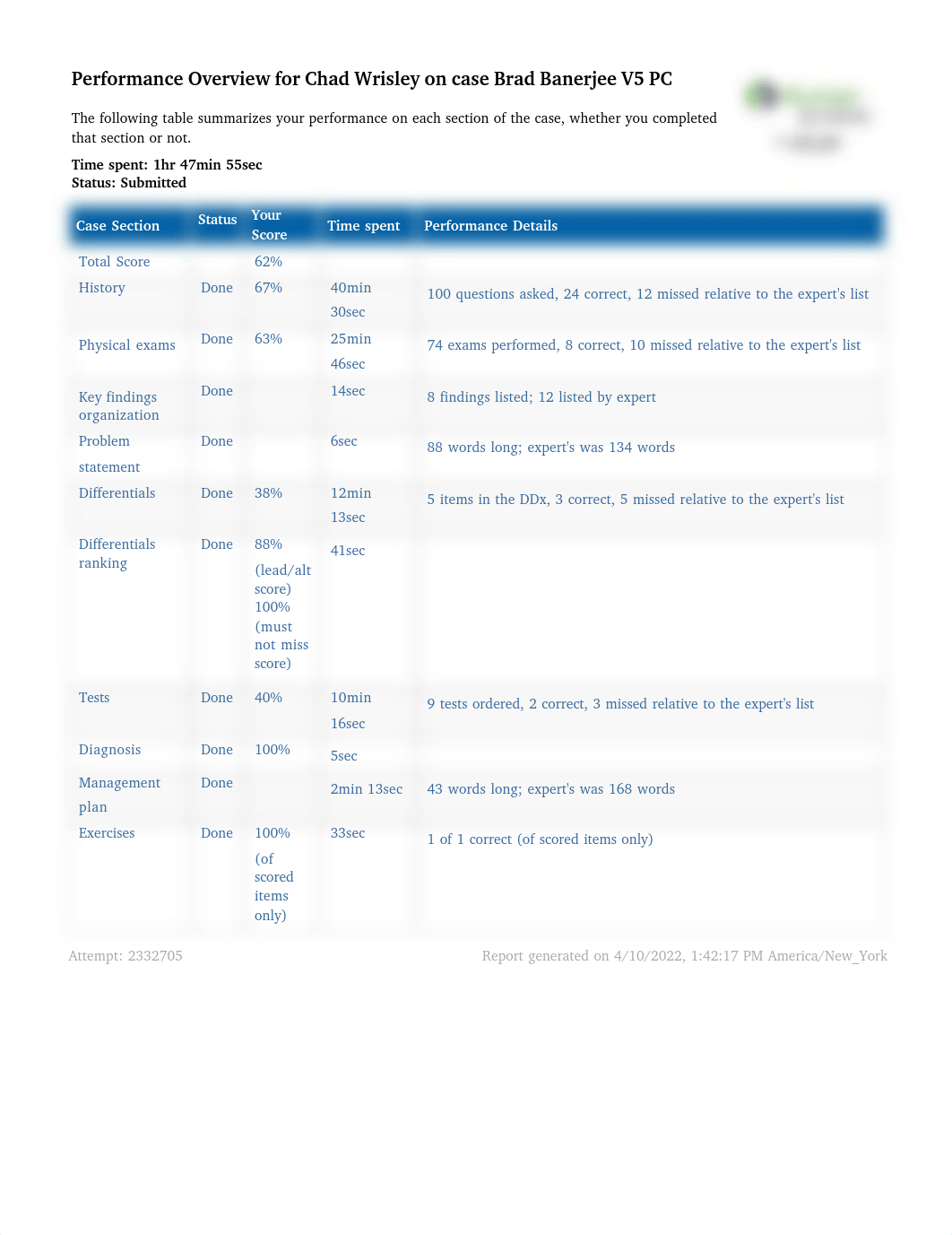 Brad Banerjee.pdf_ddteap3hbos_page1