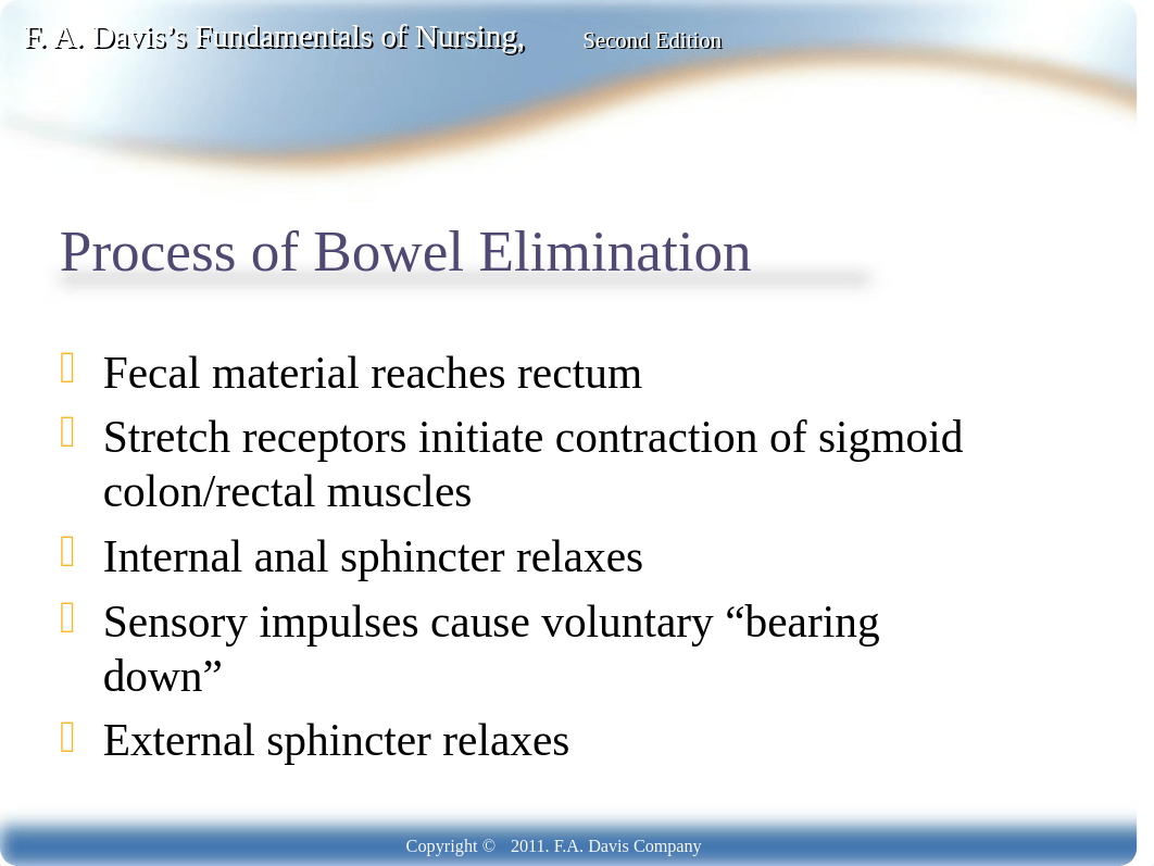 FAD Ch 28 Bowel Elim.students-2.ppt_ddtfwvejxij_page3