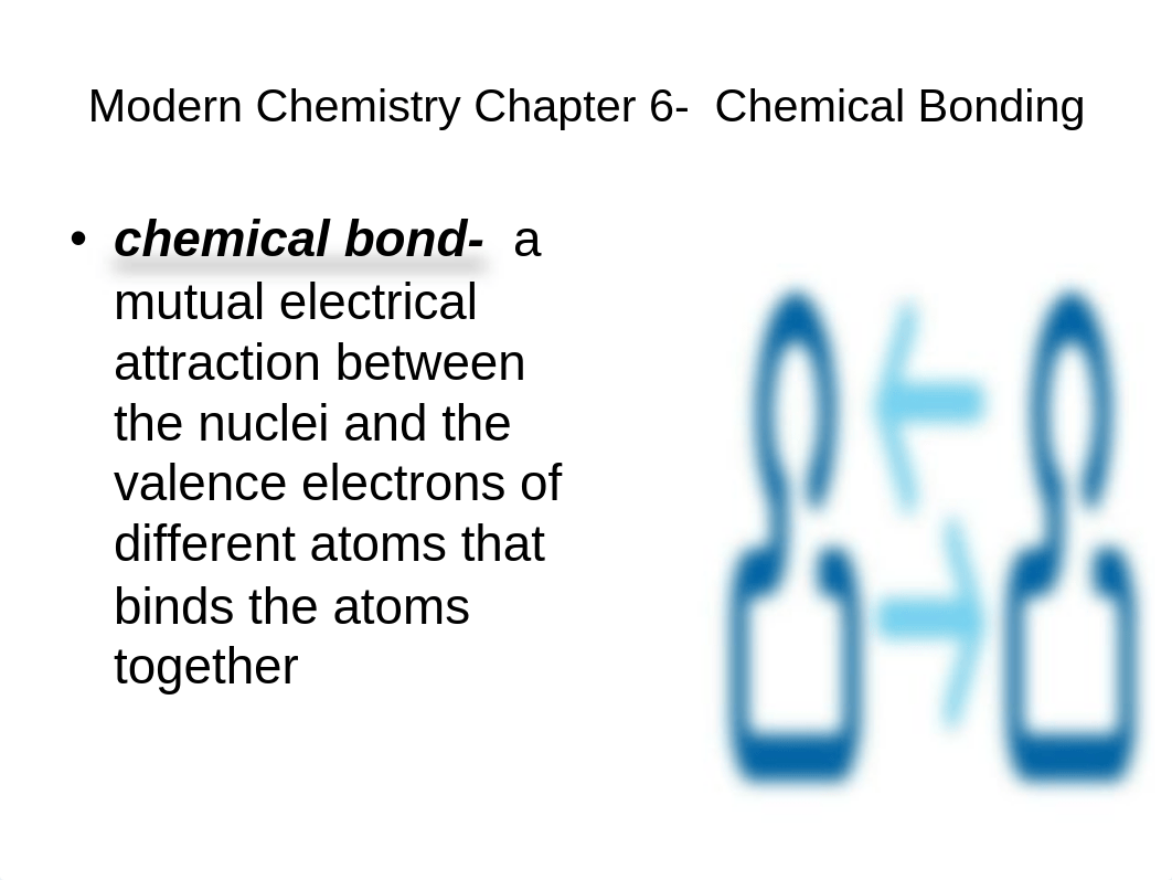 Modern Chemistry Chapter 6_ddtg3dhjgyt_page1