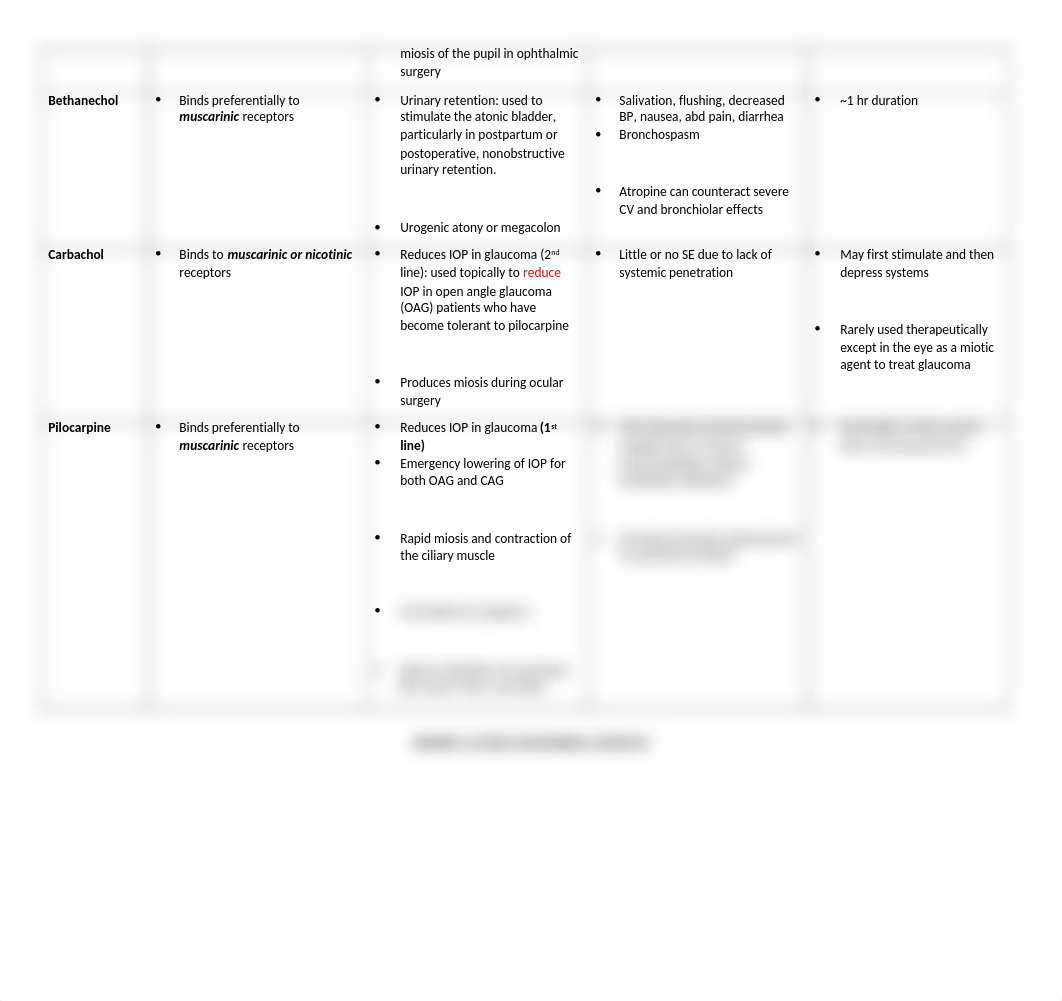 ANS Chart.docx_ddtlq9a5pnv_page4