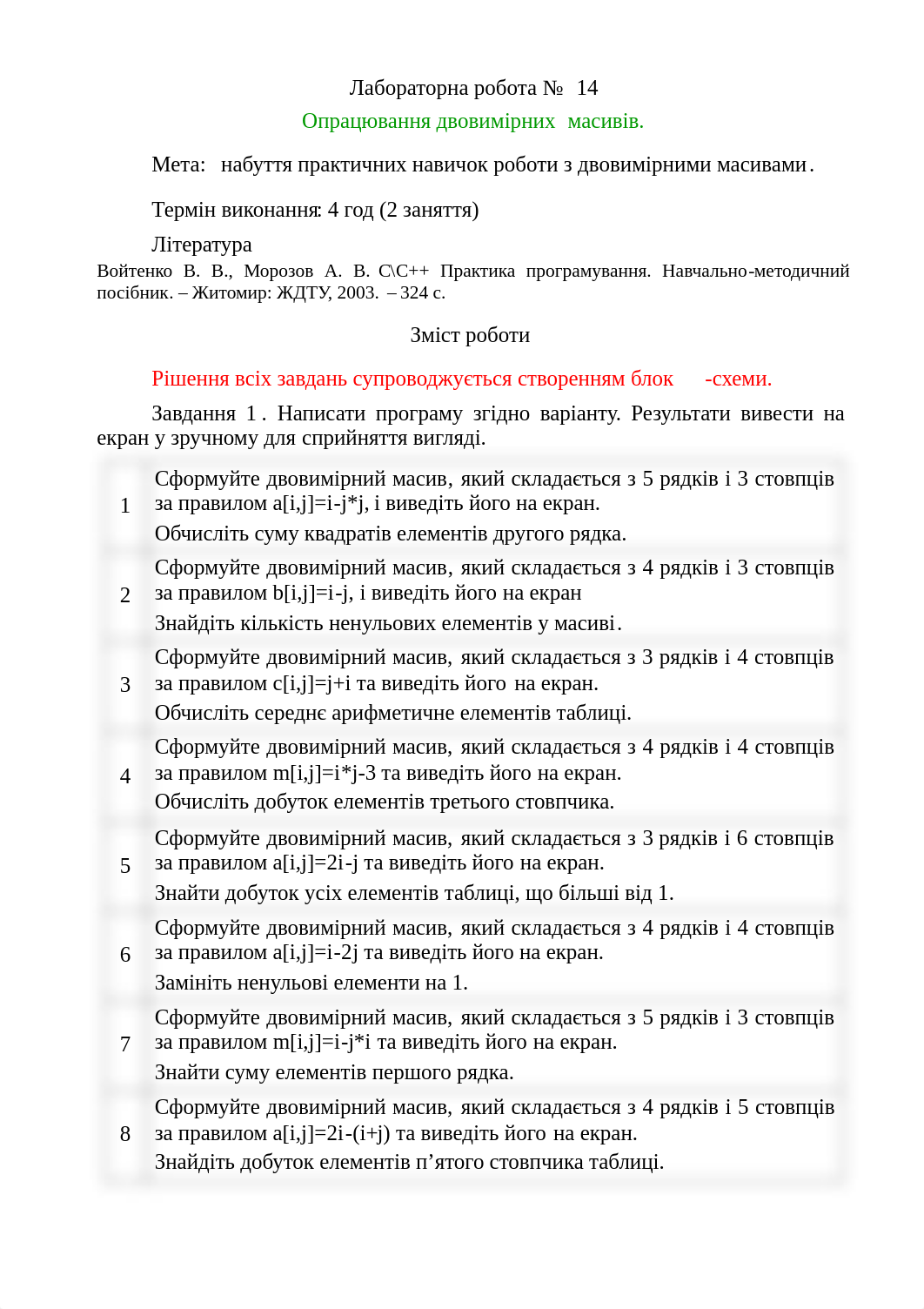 ОП_ЛР_14.pdf_ddtpnh3ftom_page1