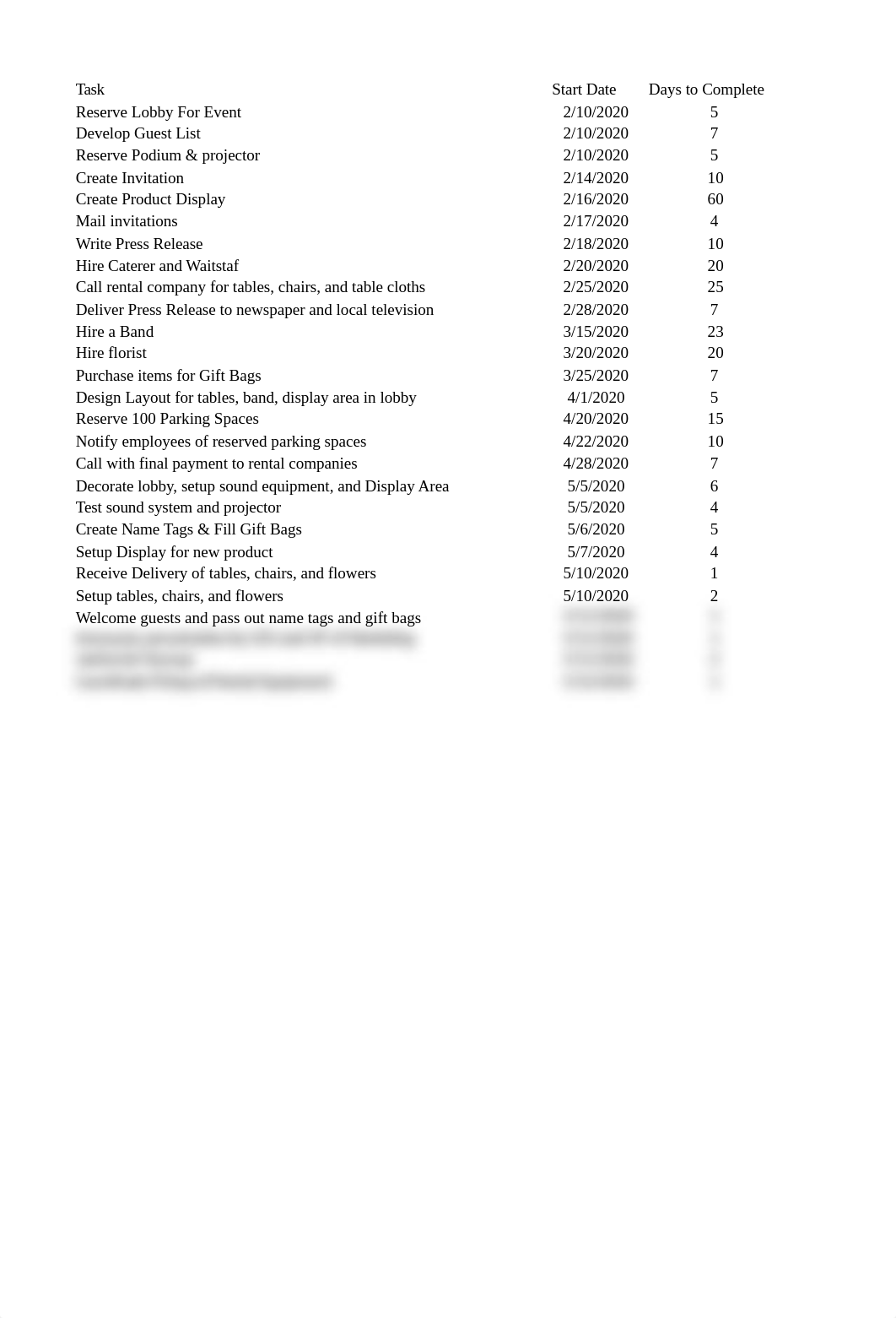 Assignment 3 MGT 633.xlsx_ddts3kftr4e_page1