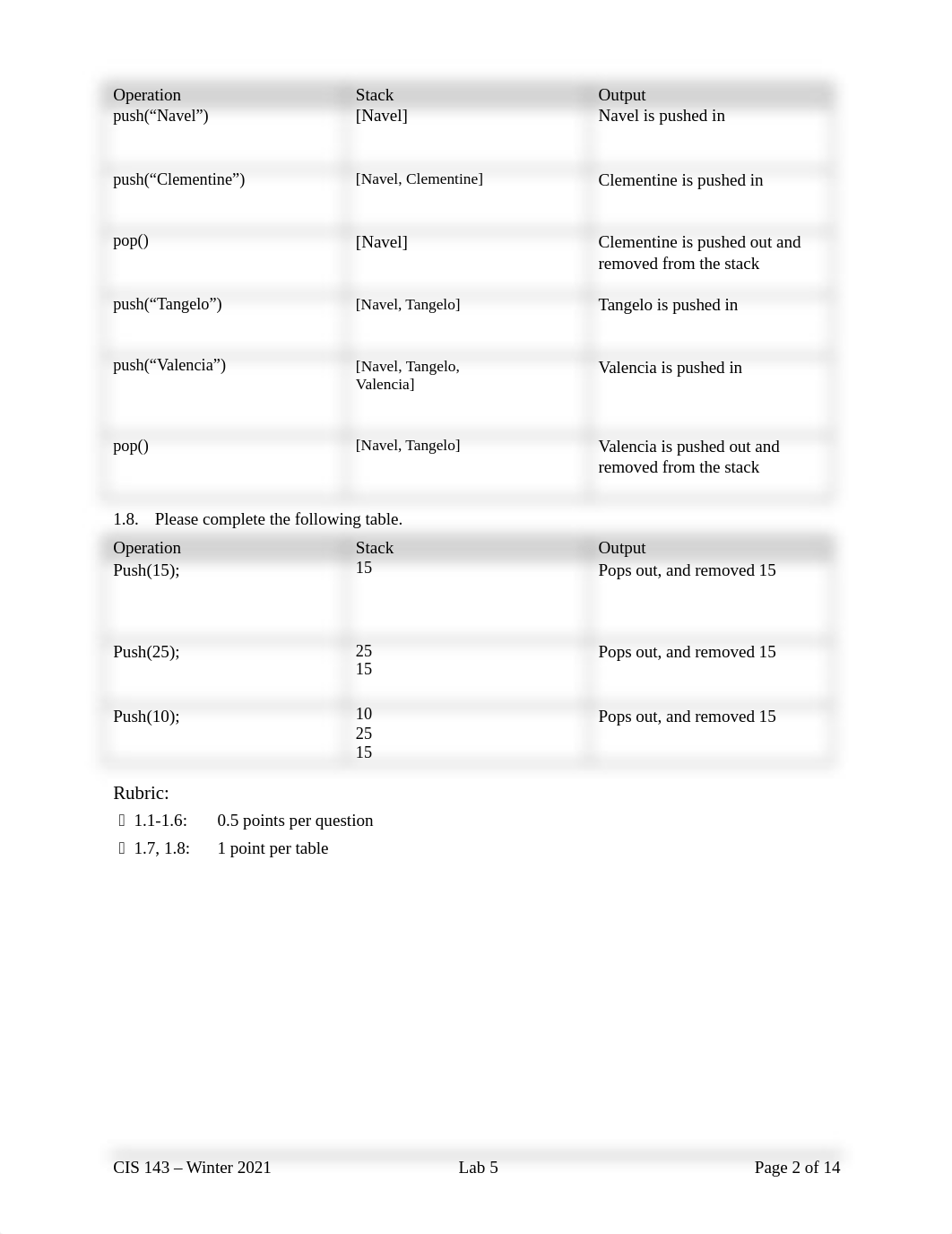 W05 Lab Stacks Queues and Priority Queues.docx_ddtvger8qd2_page2